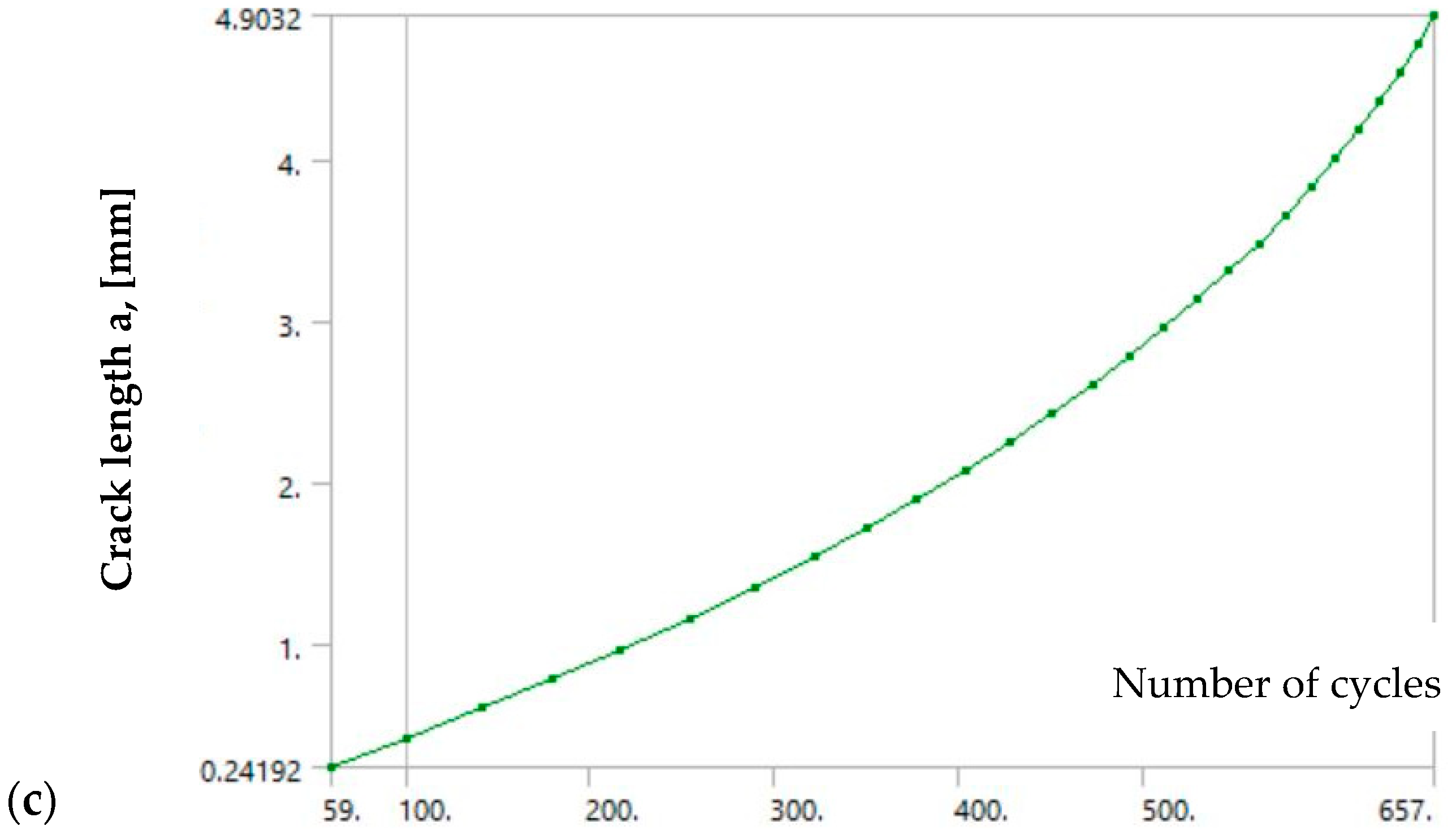 Materials 17 05531 g015b