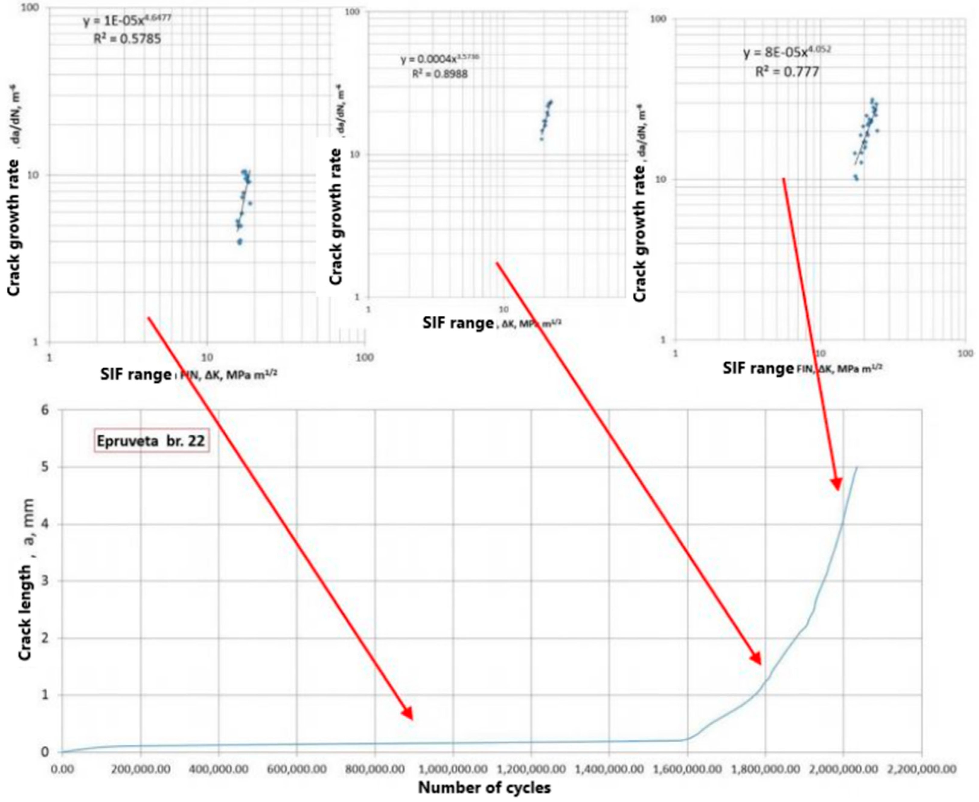 Materials 17 05531 g017