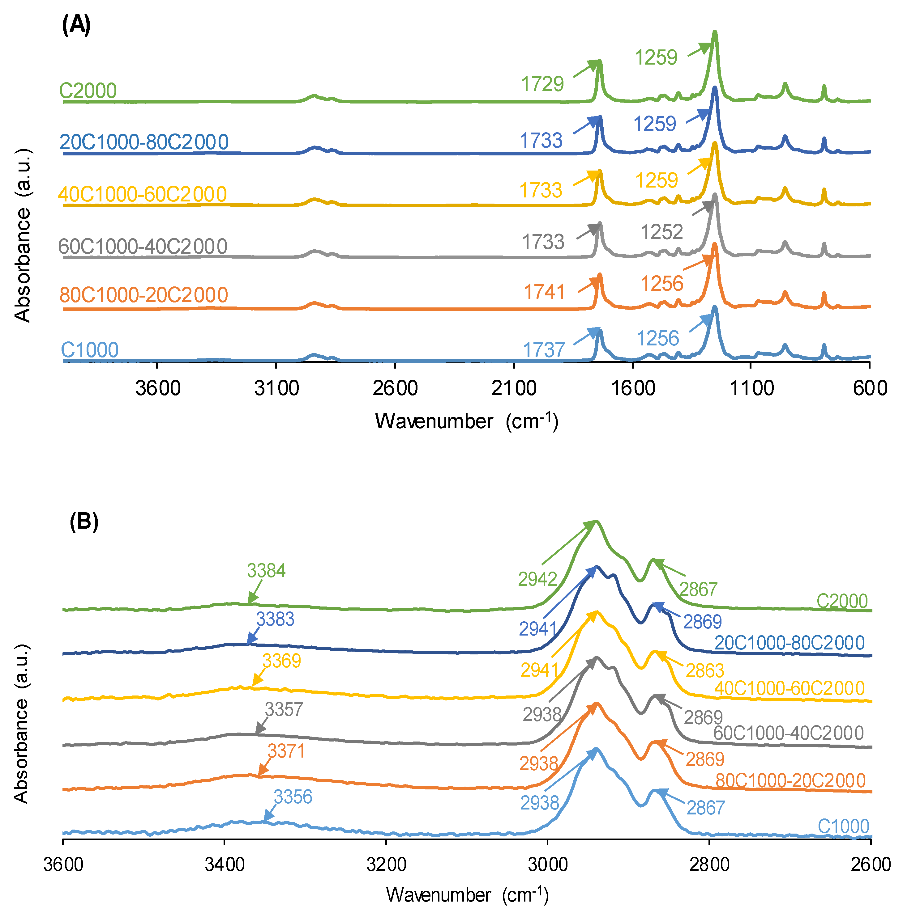 Materials 17 05532 g002