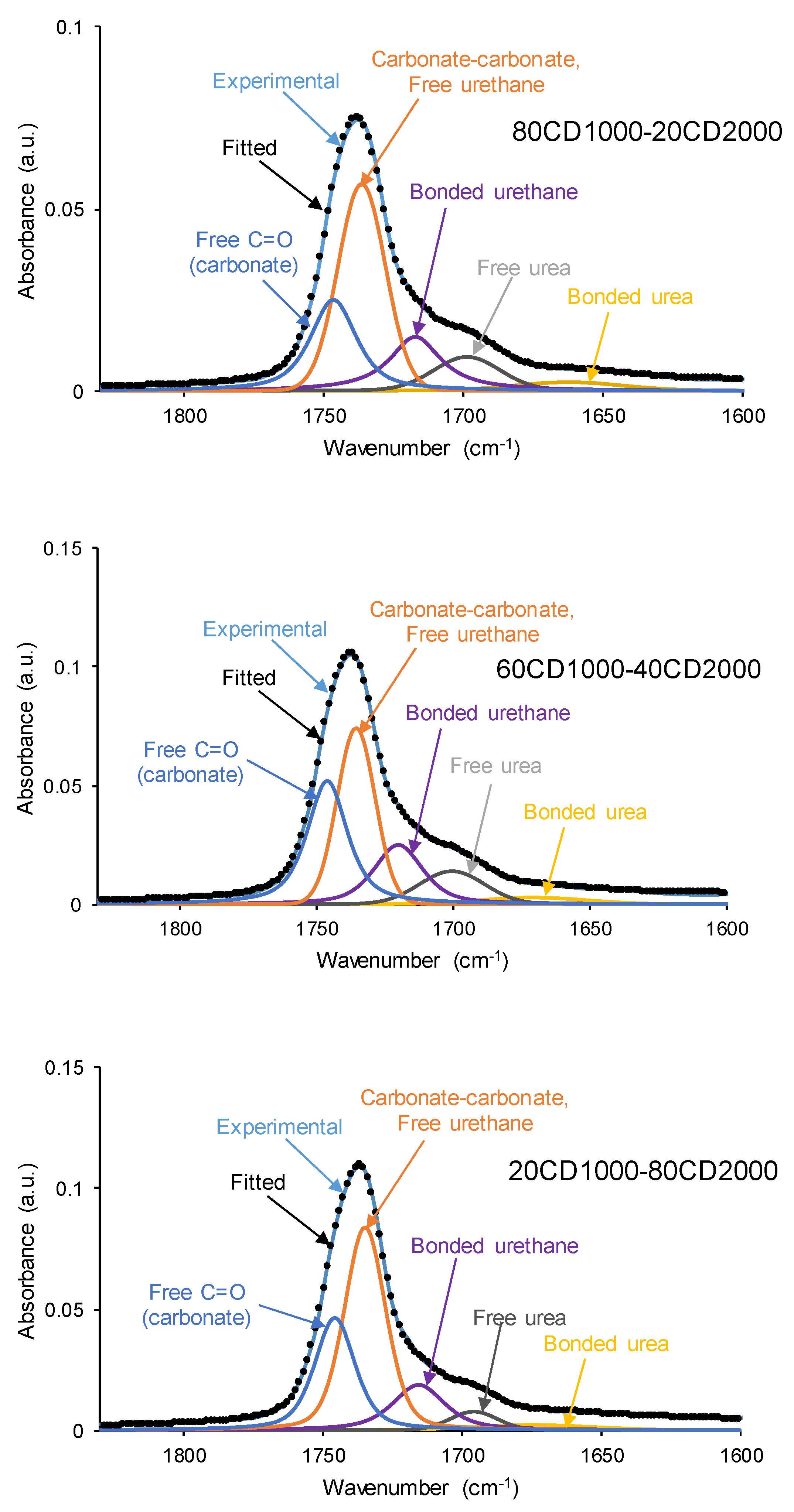 Materials 17 05532 g004