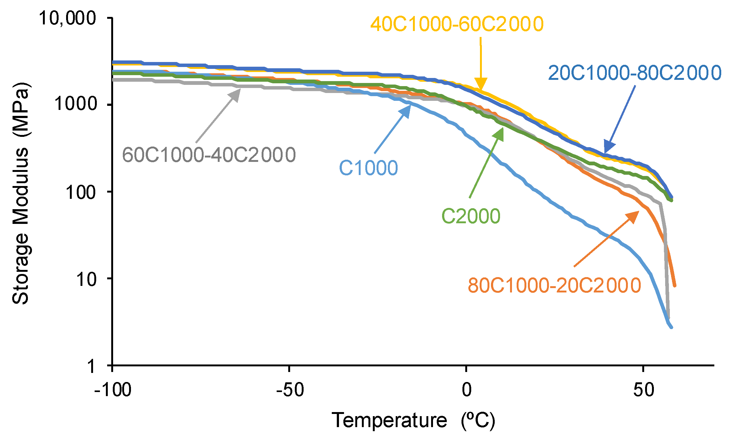 Materials 17 05532 g010