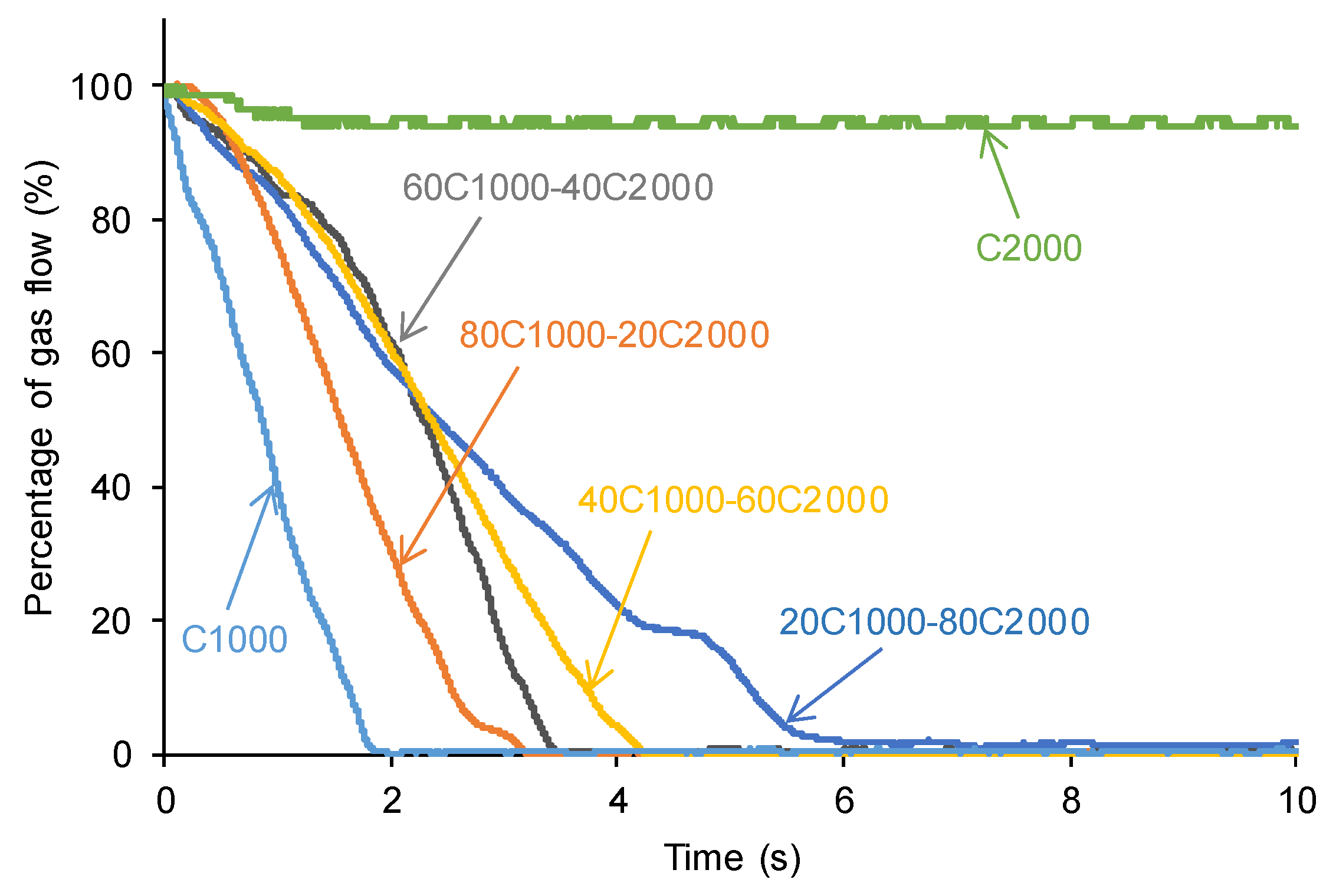Materials 17 05532 g013