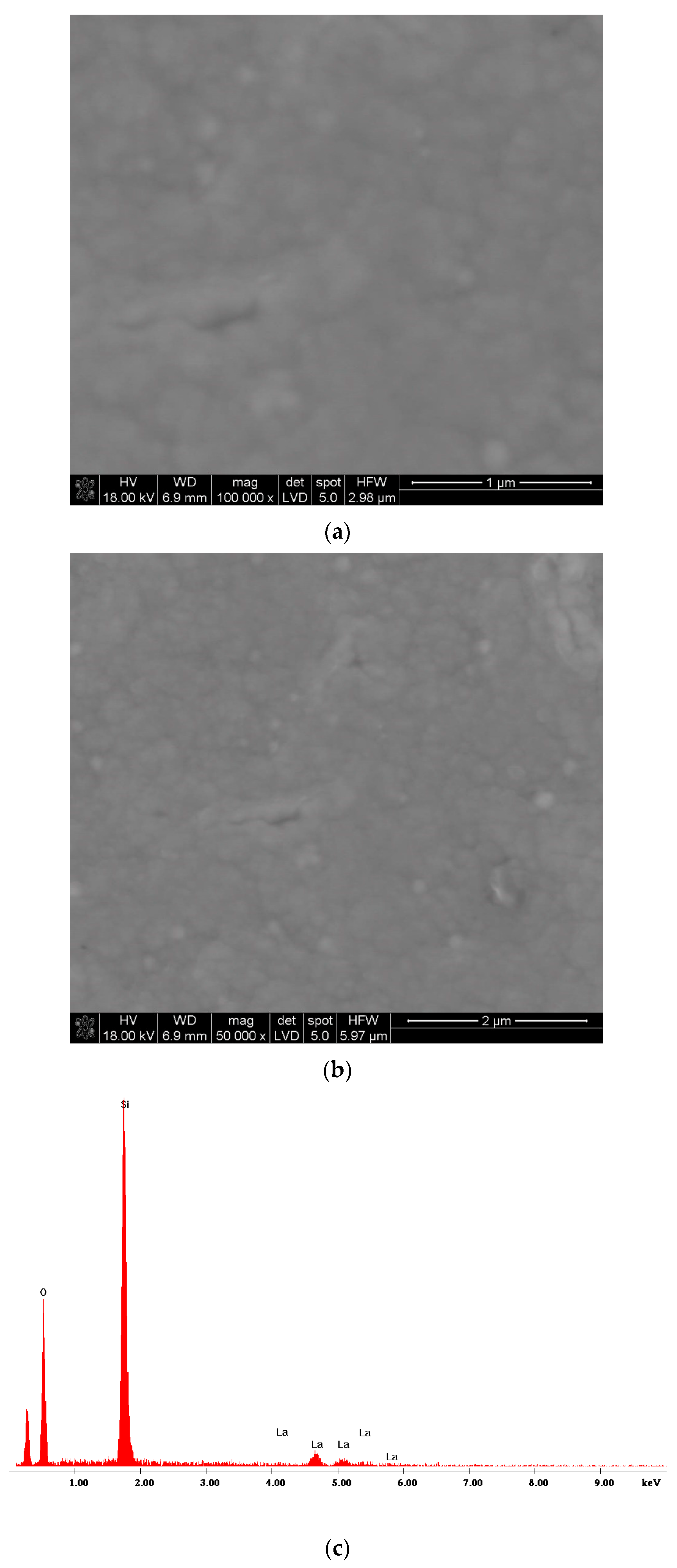 Materials 17 05539 g002