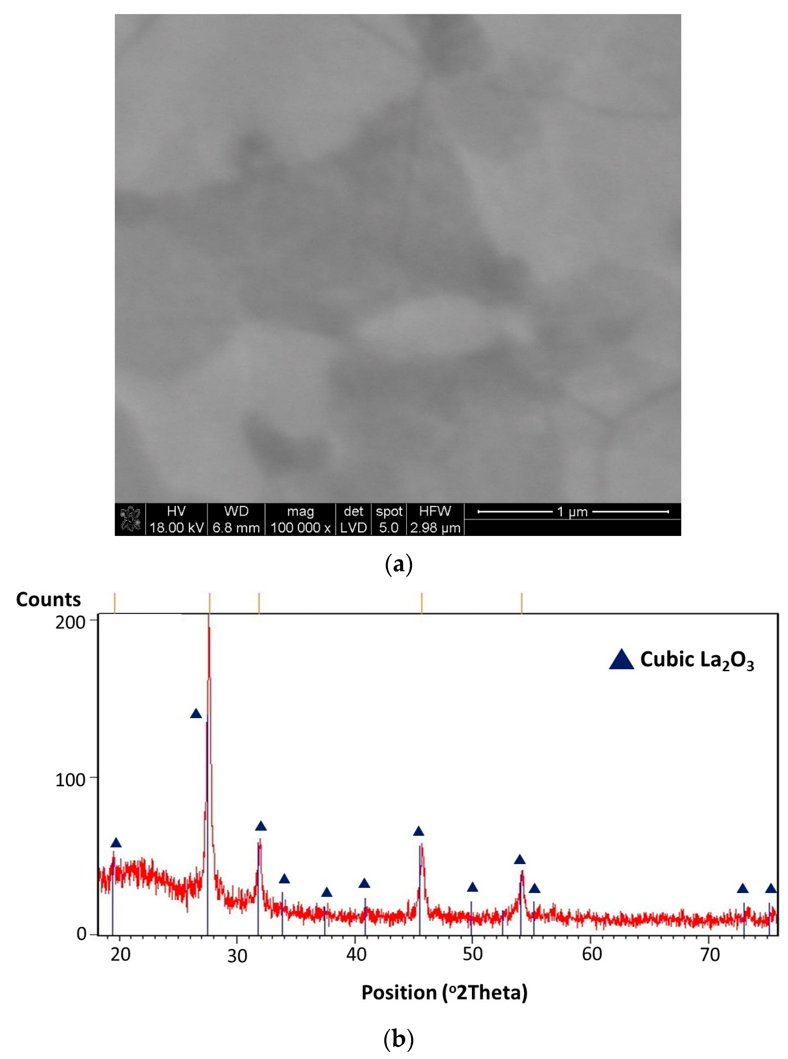 Materials 17 05539 g005