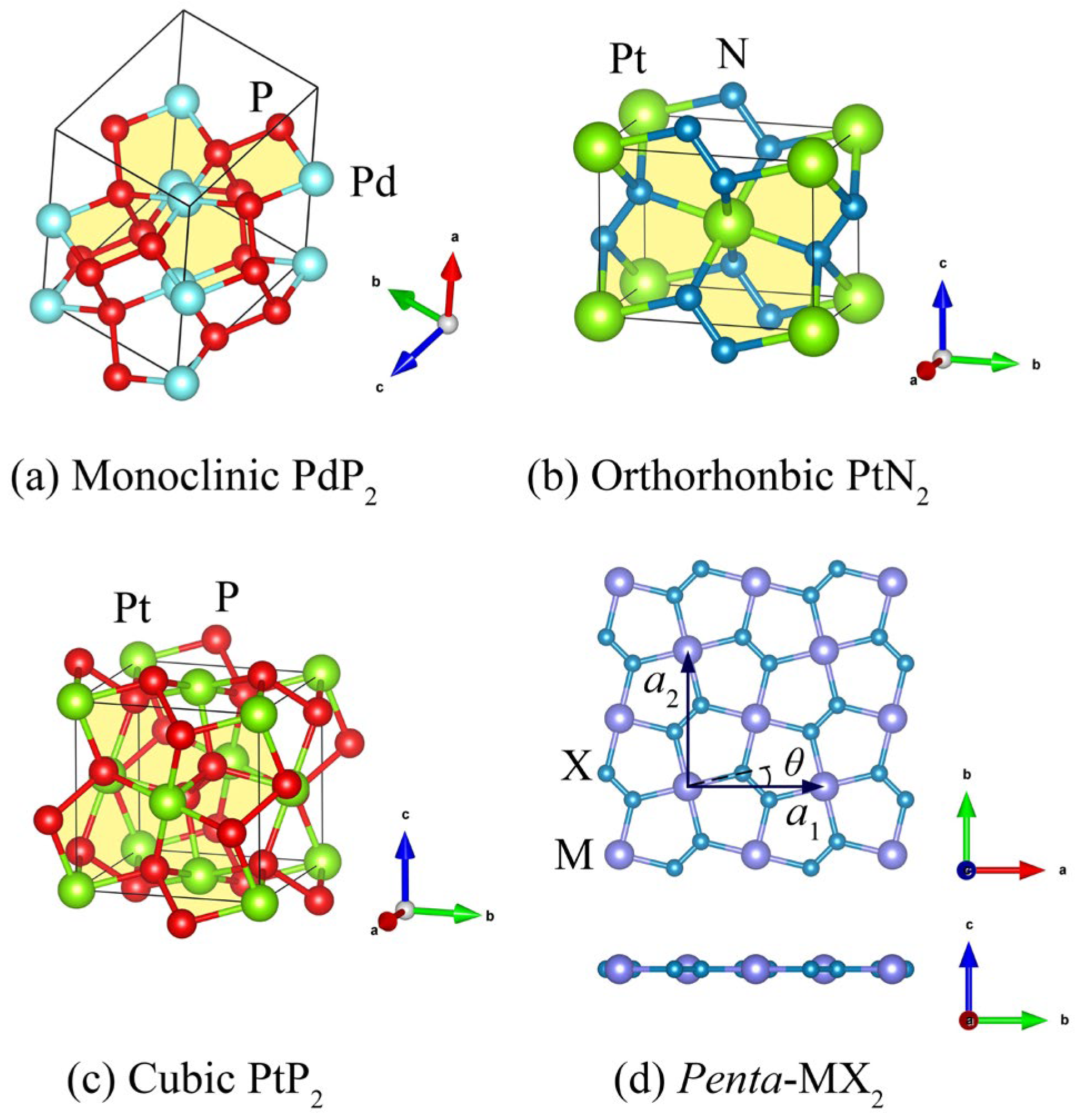 Materials 17 05543 g001