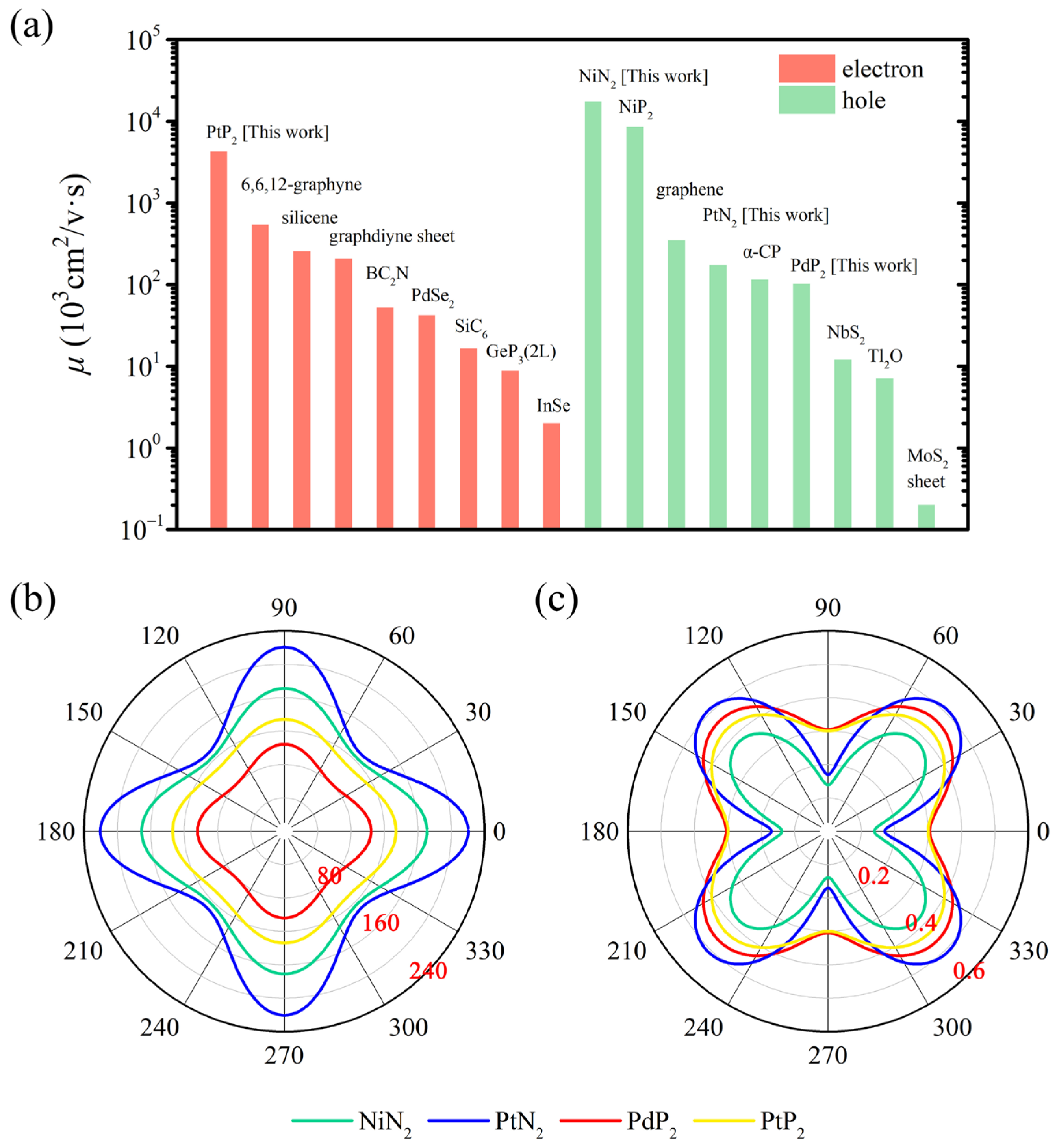 Materials 17 05543 g004