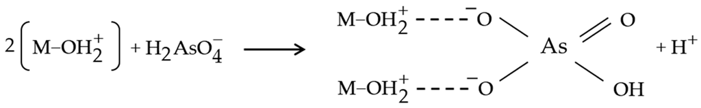 Materials 17 05544 i001