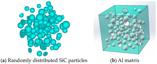 Materials 17 05546 g003