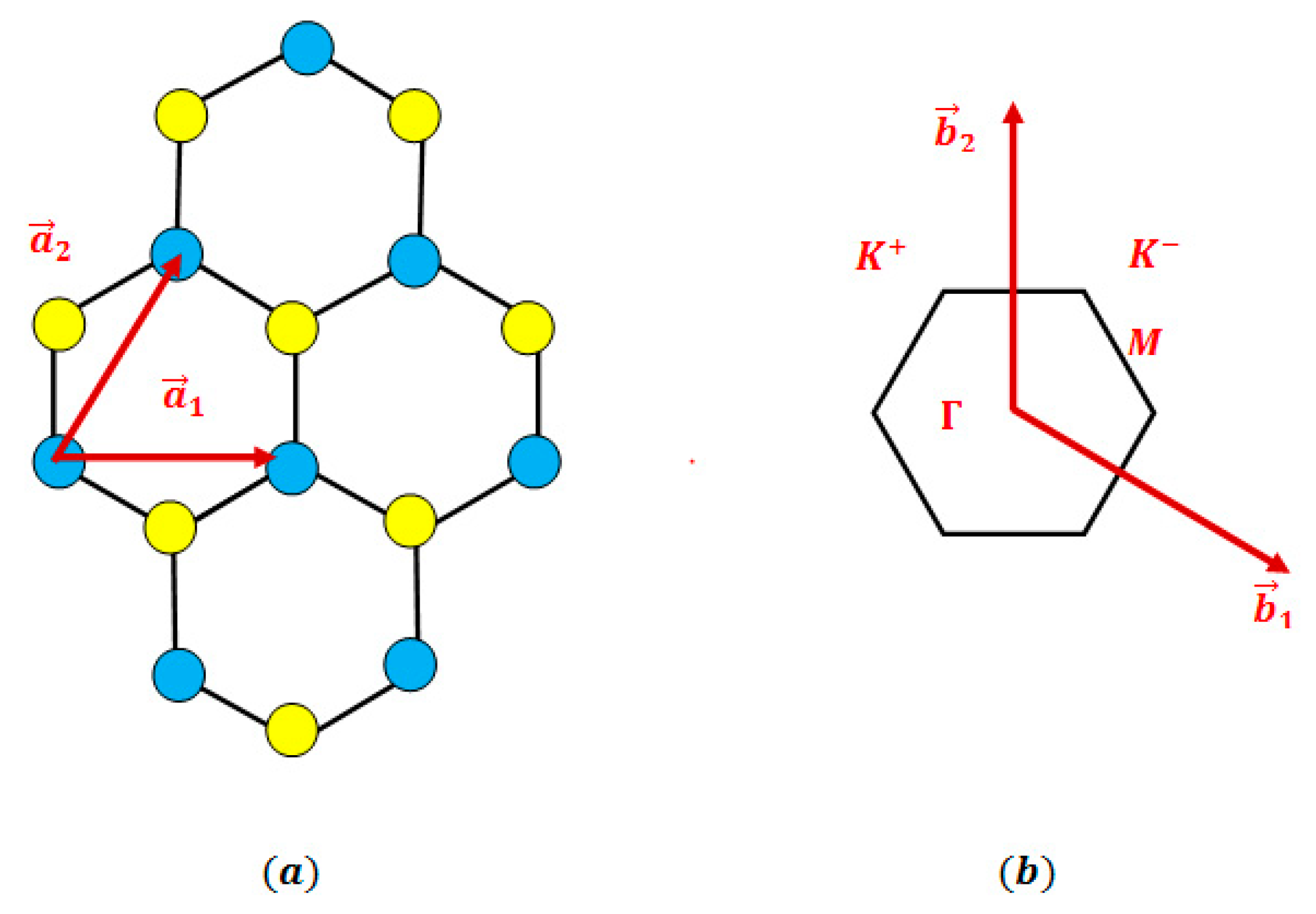 Materials 17 05552 g001