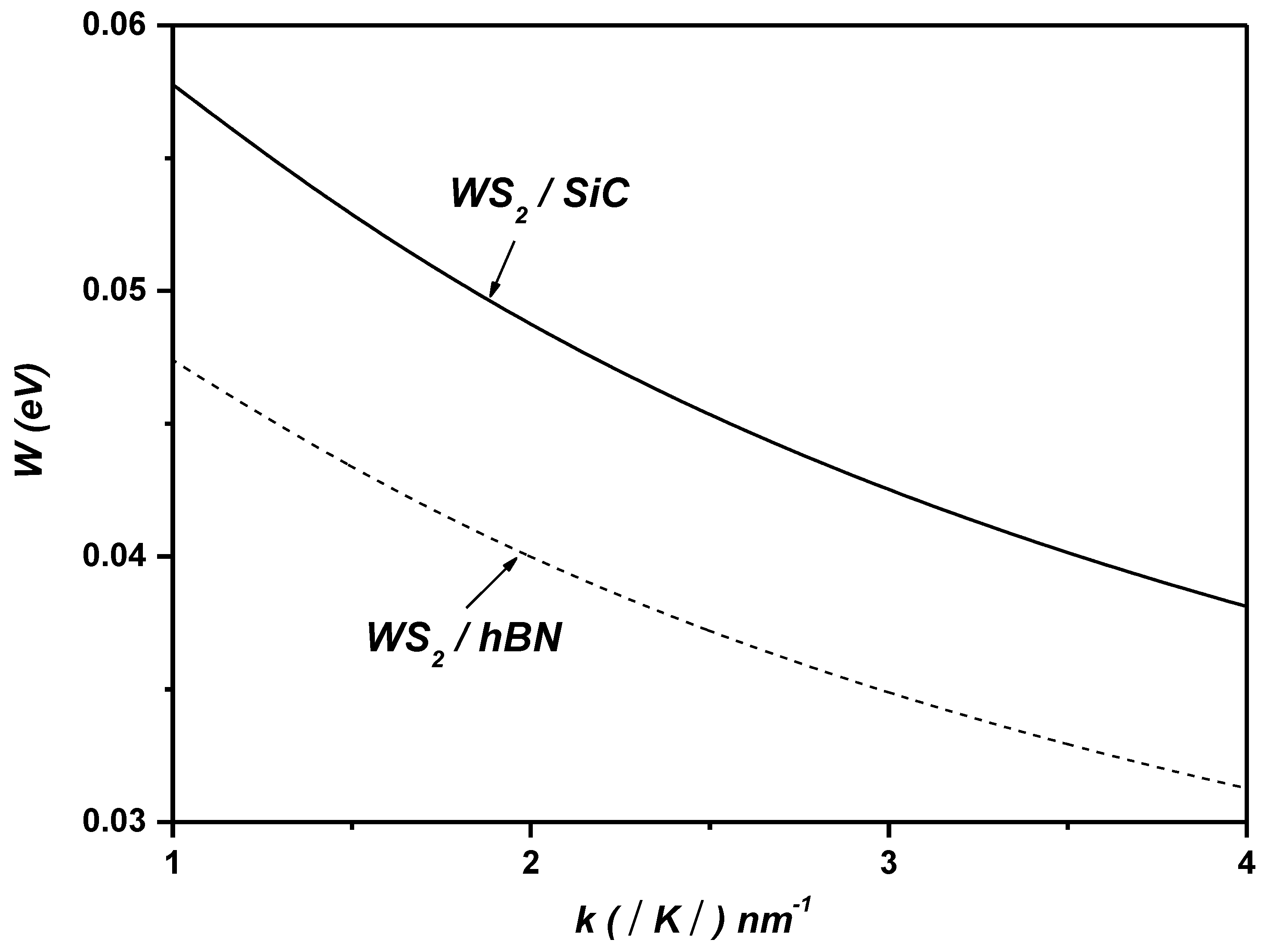 Materials 17 05552 g002