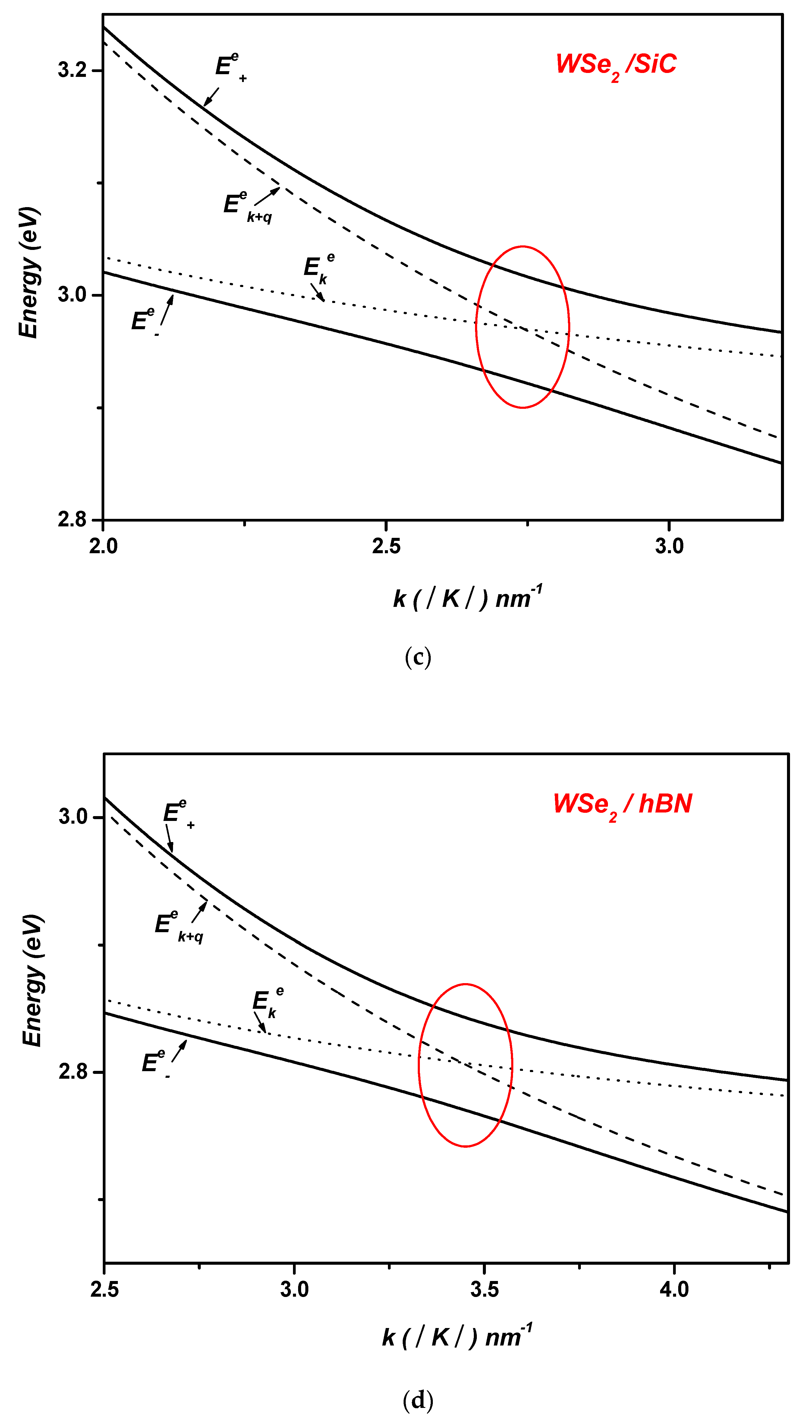 Materials 17 05552 g003b