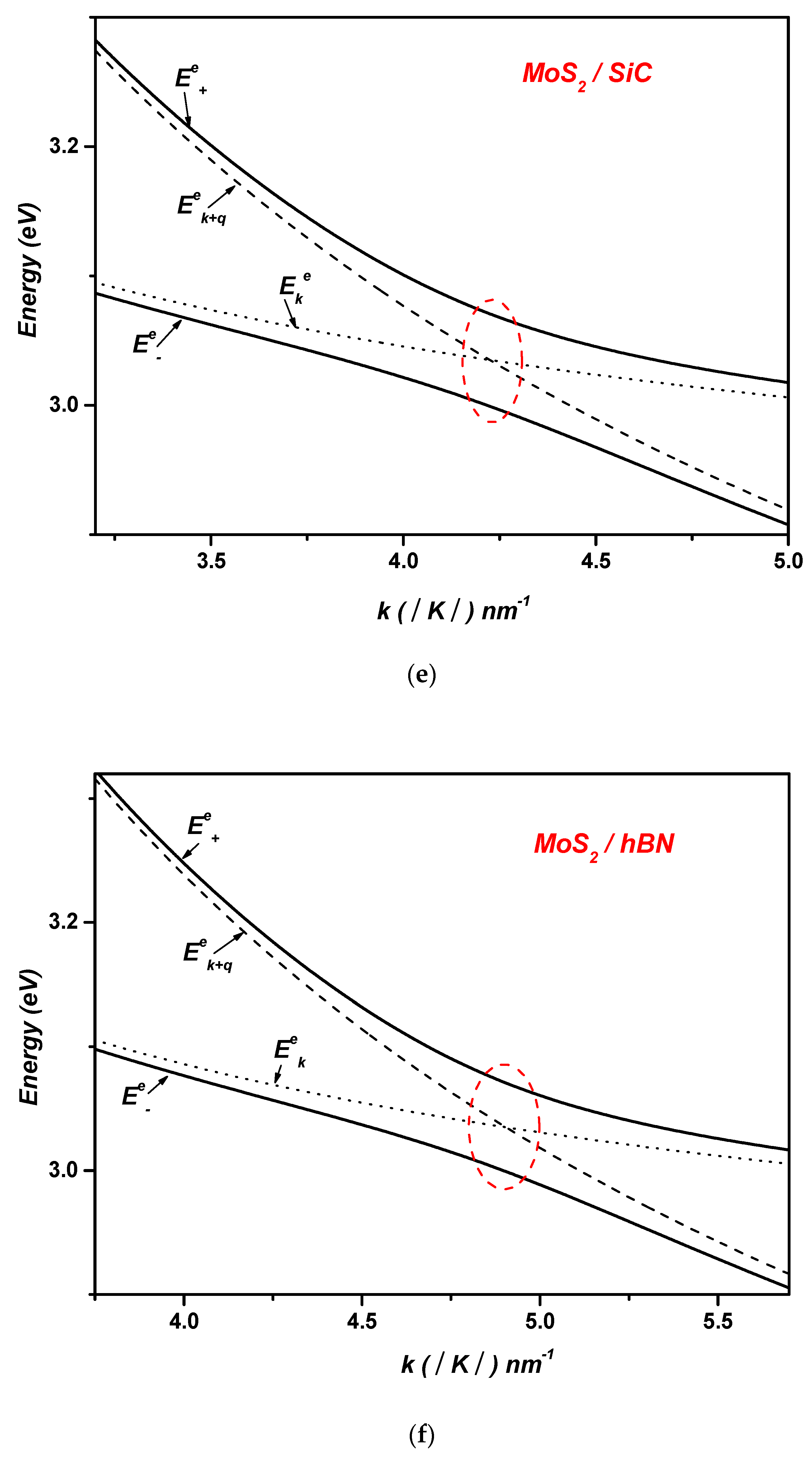 Materials 17 05552 g003c