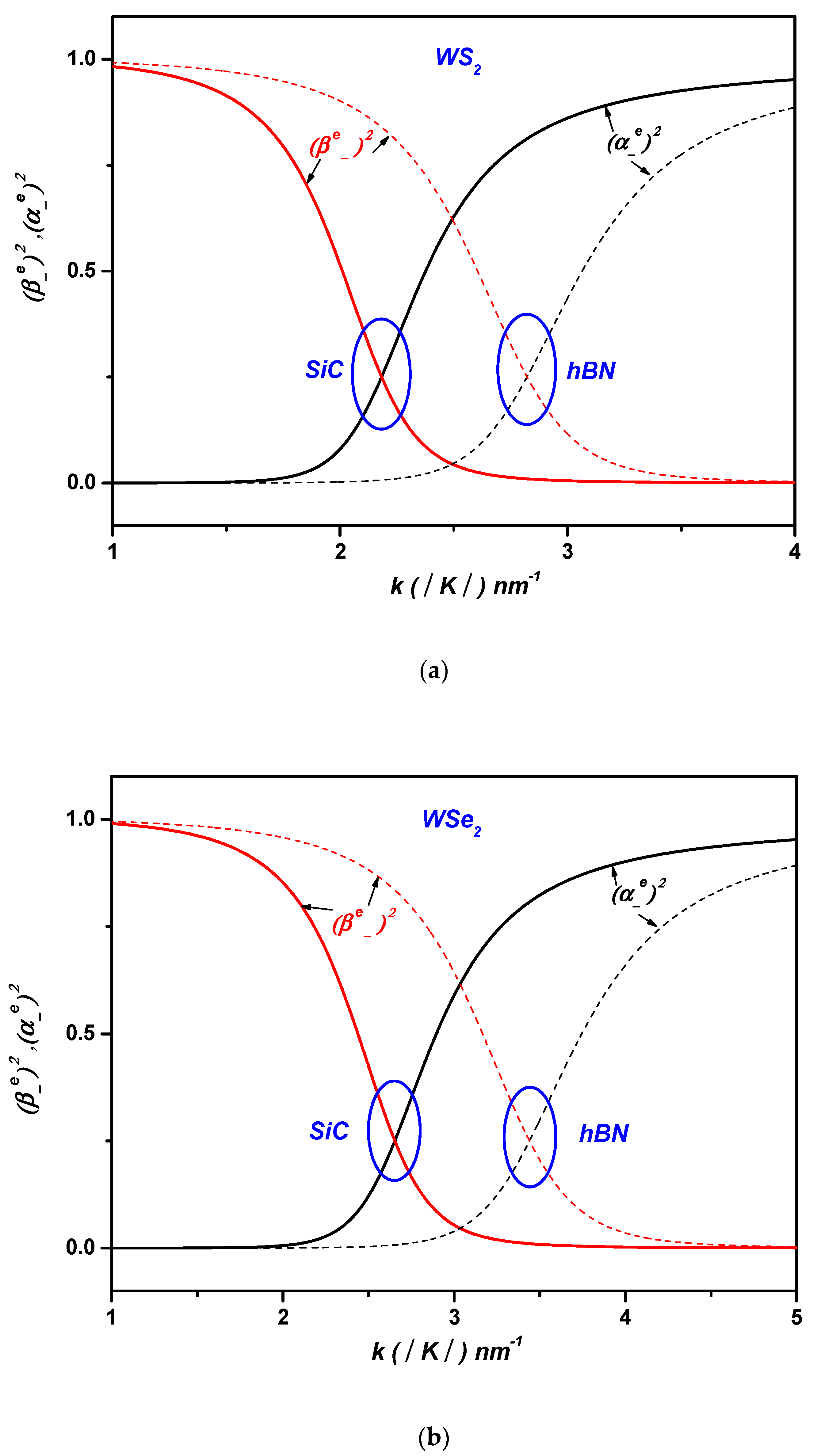 Materials 17 05552 g004a