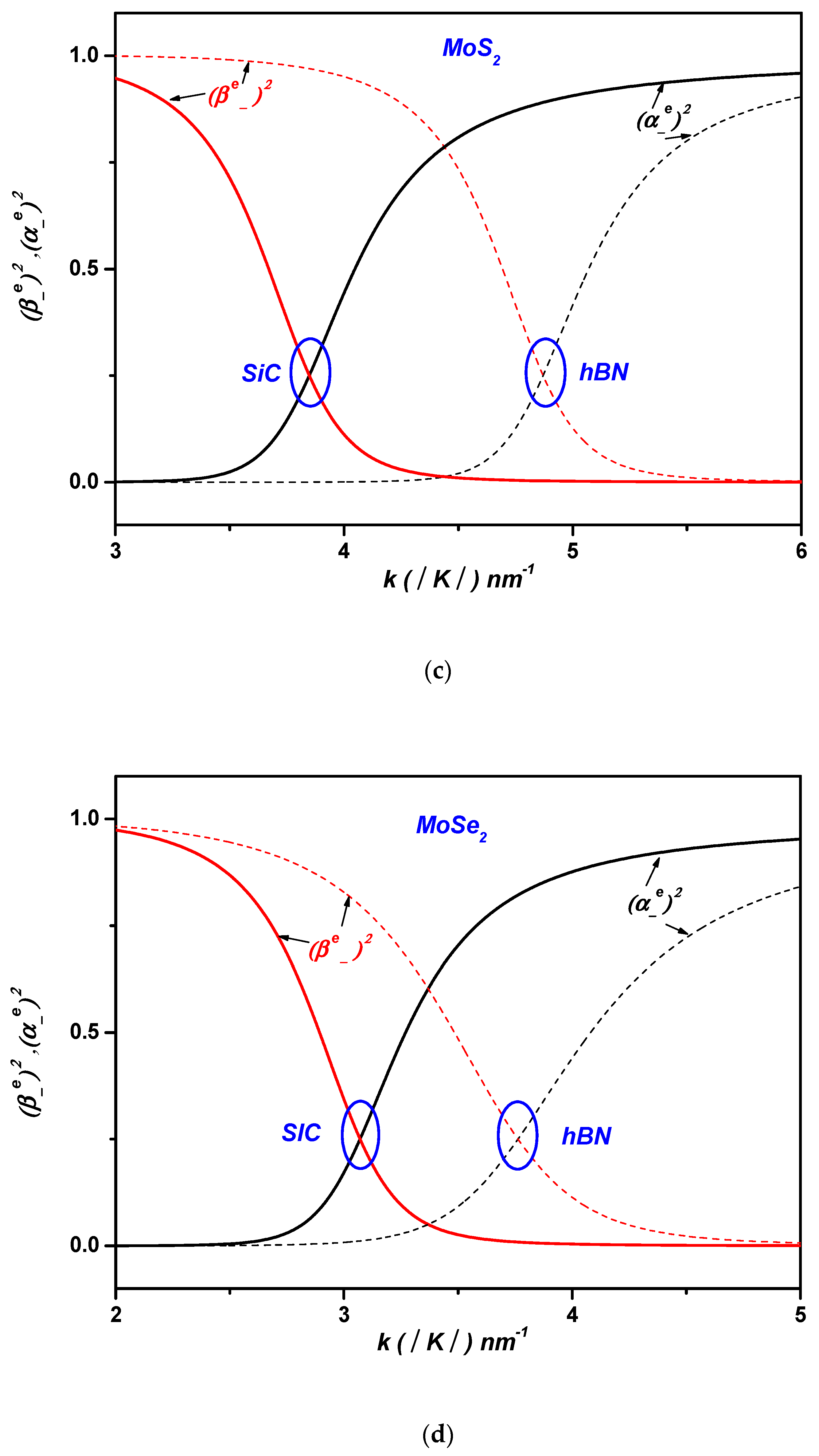 Materials 17 05552 g004b