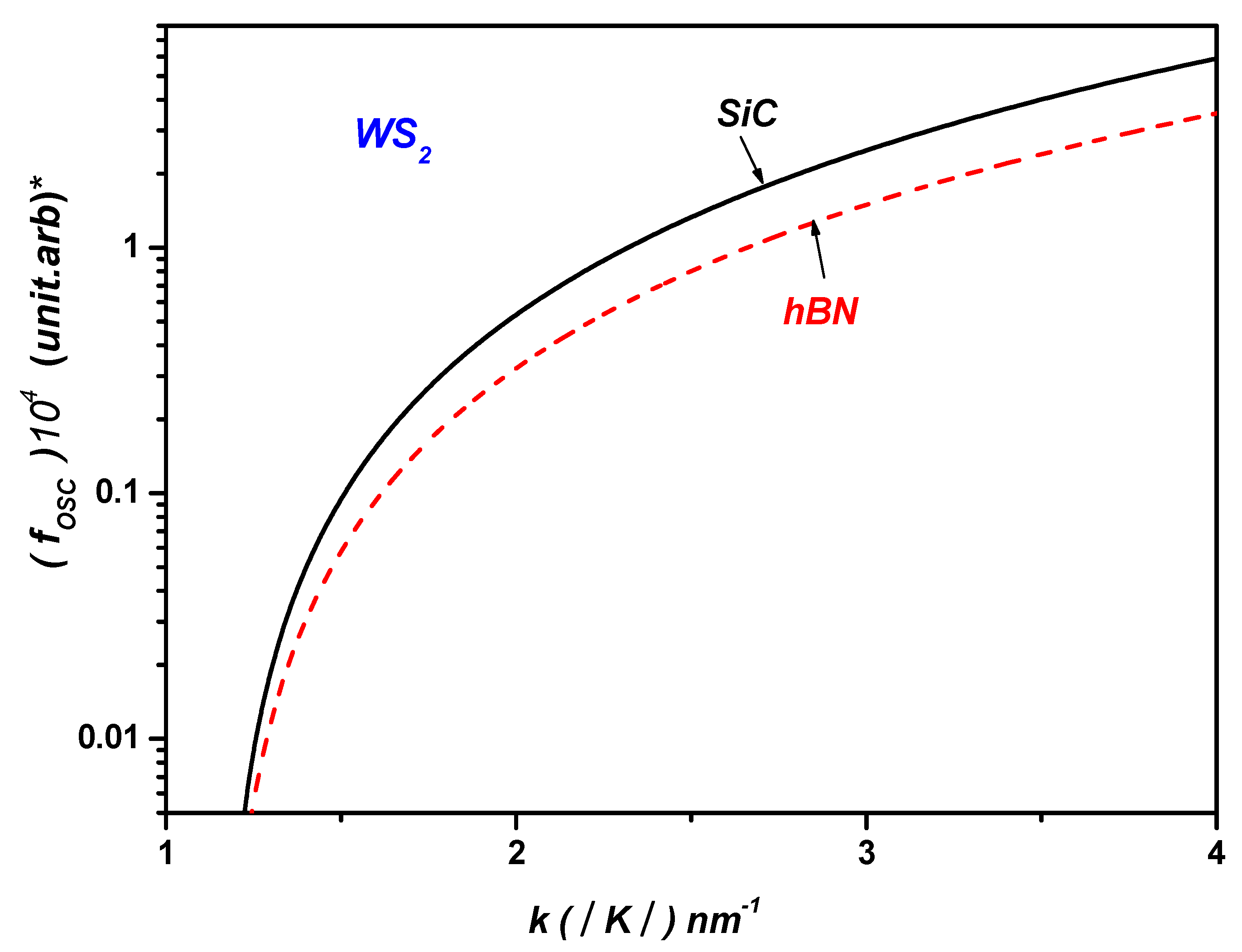 Materials 17 05552 g005