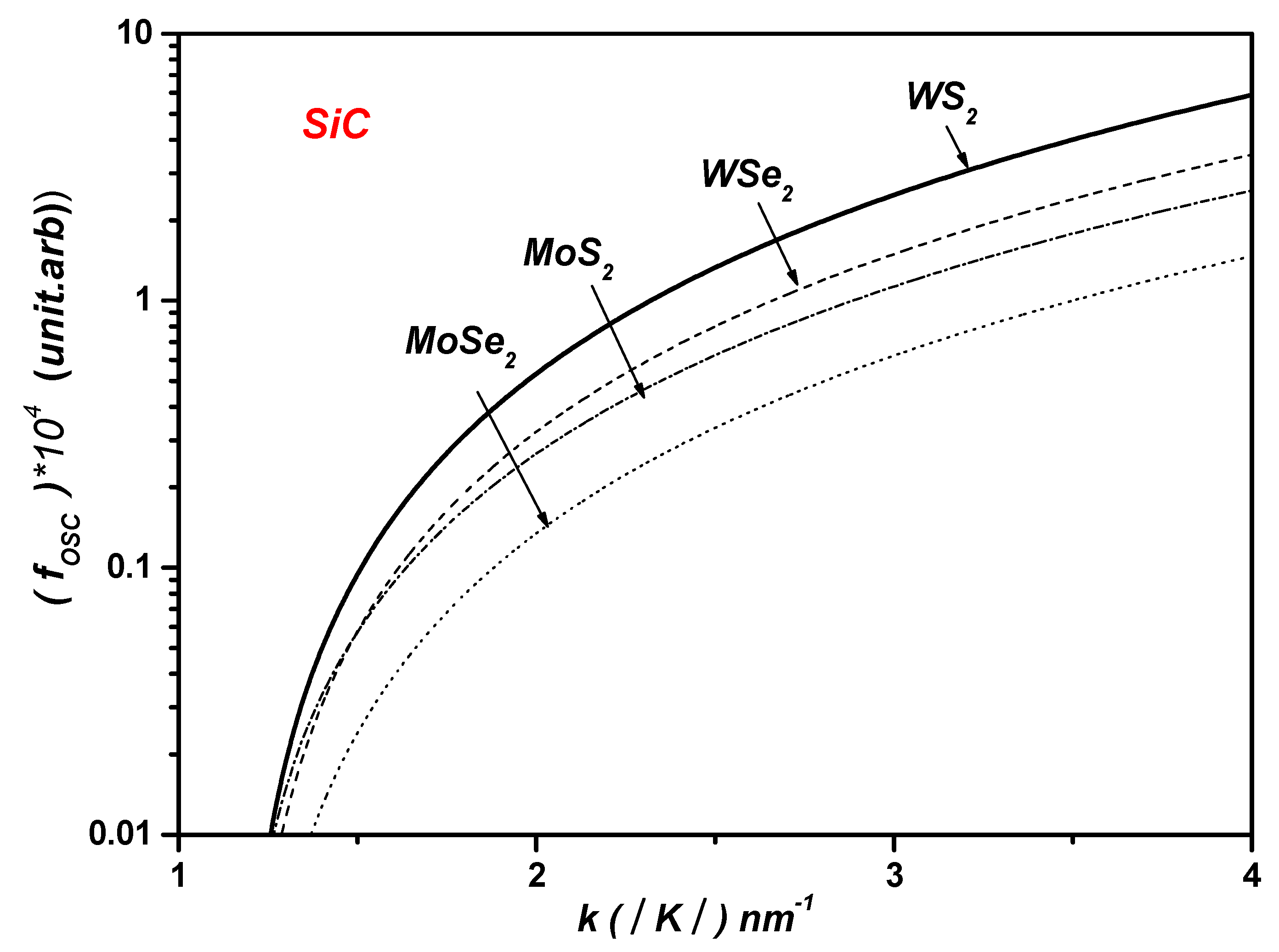 Materials 17 05552 g006