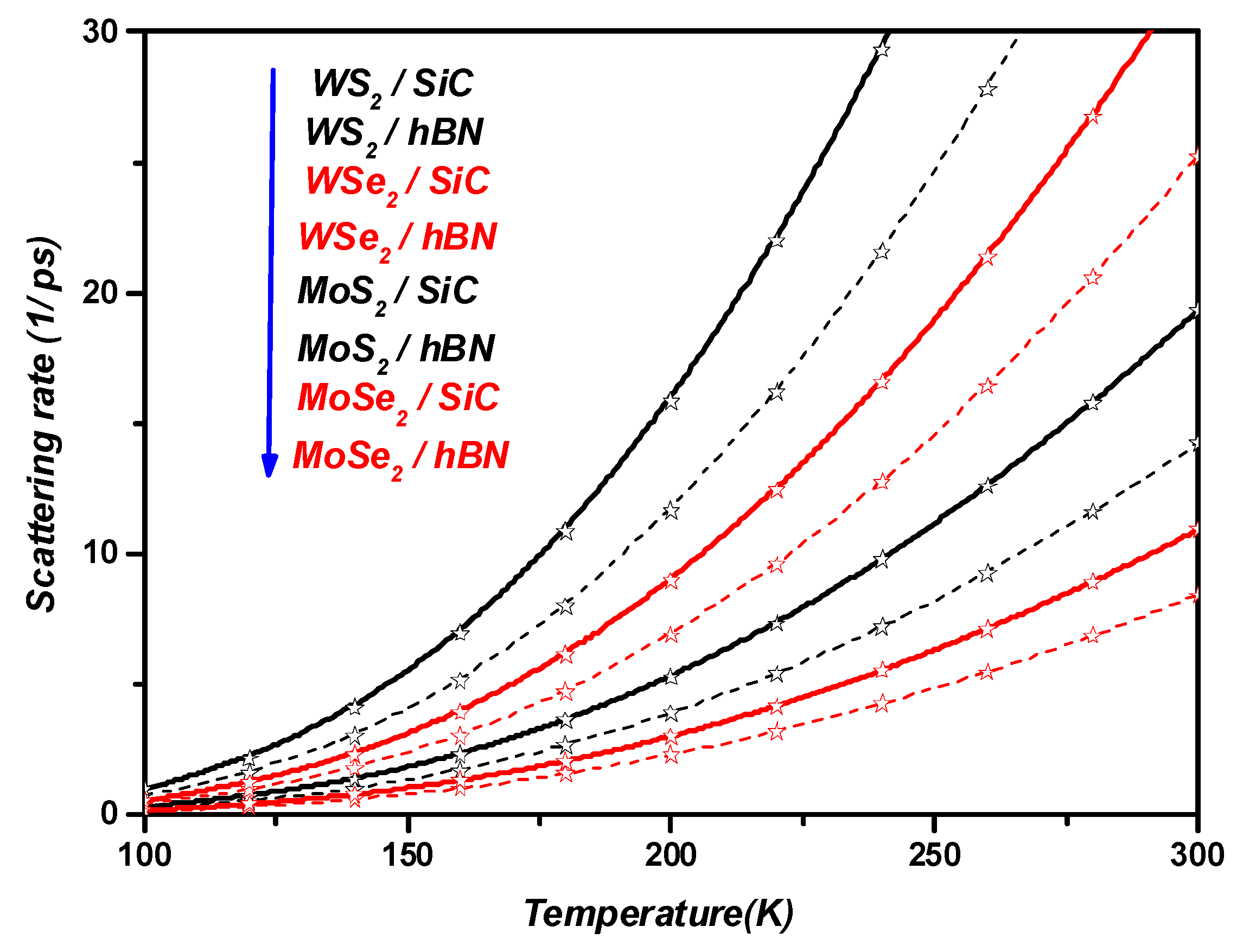 Materials 17 05552 g007