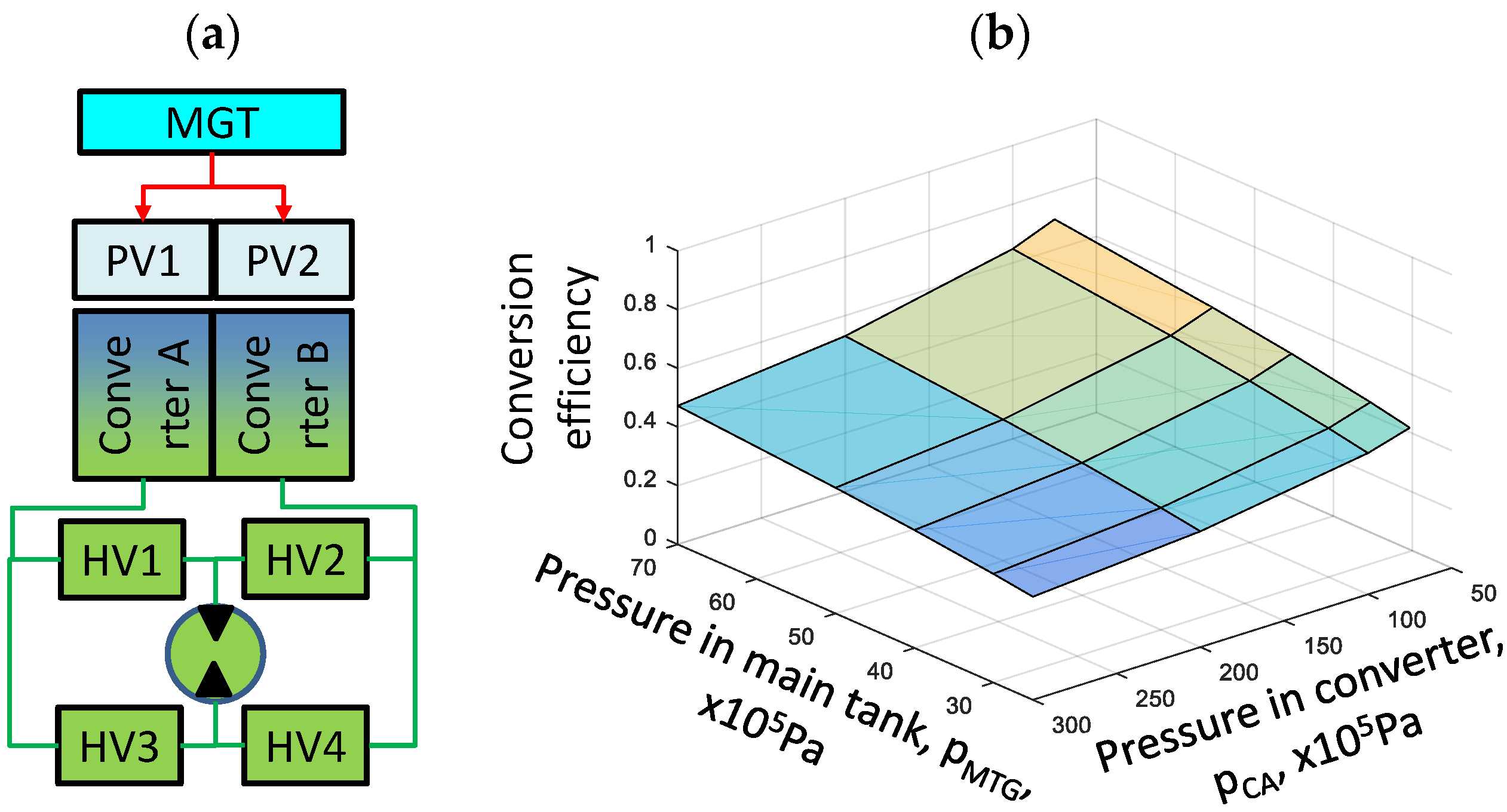 Materials 17 05557 g001