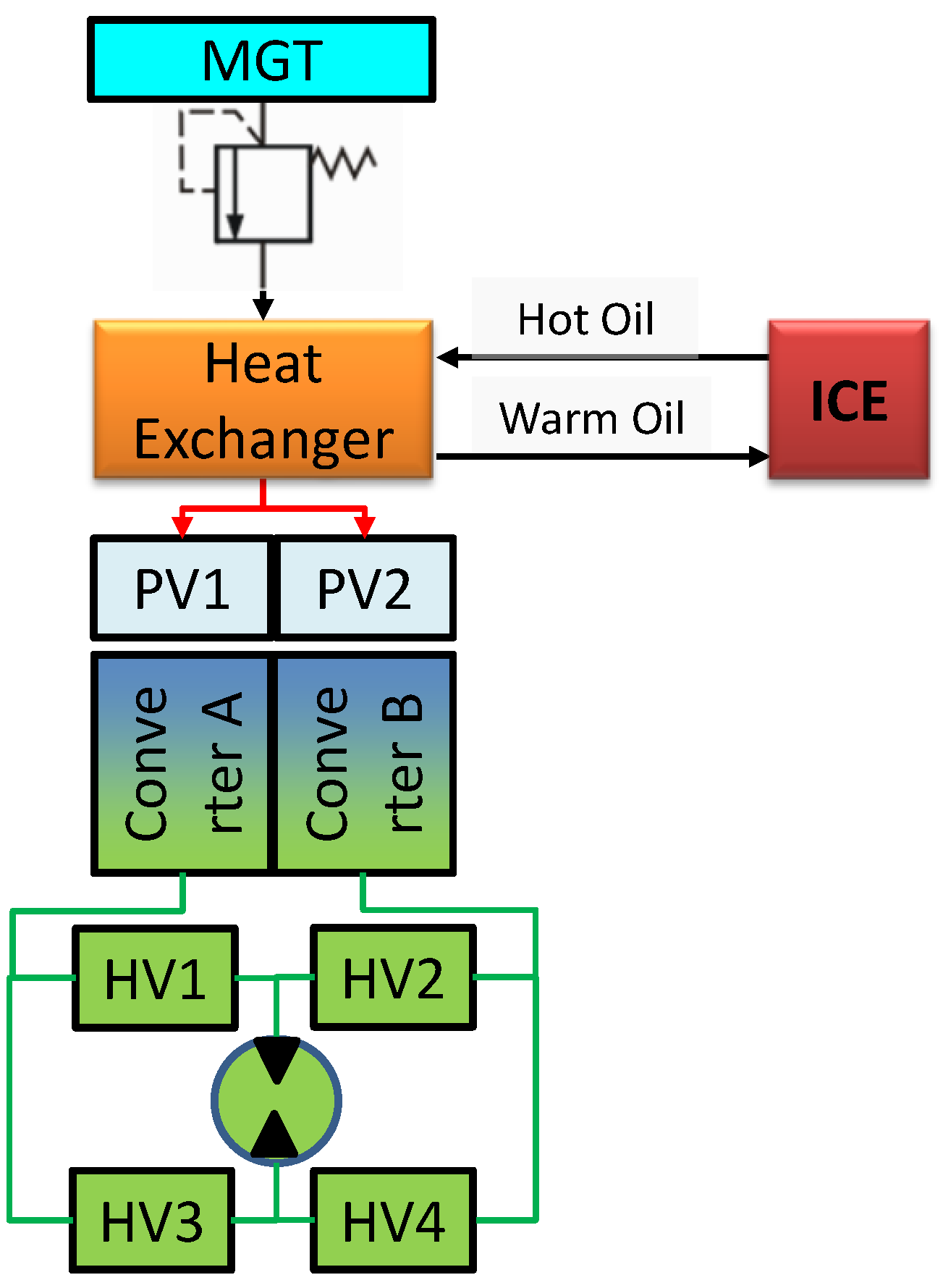 Materials 17 05557 g002