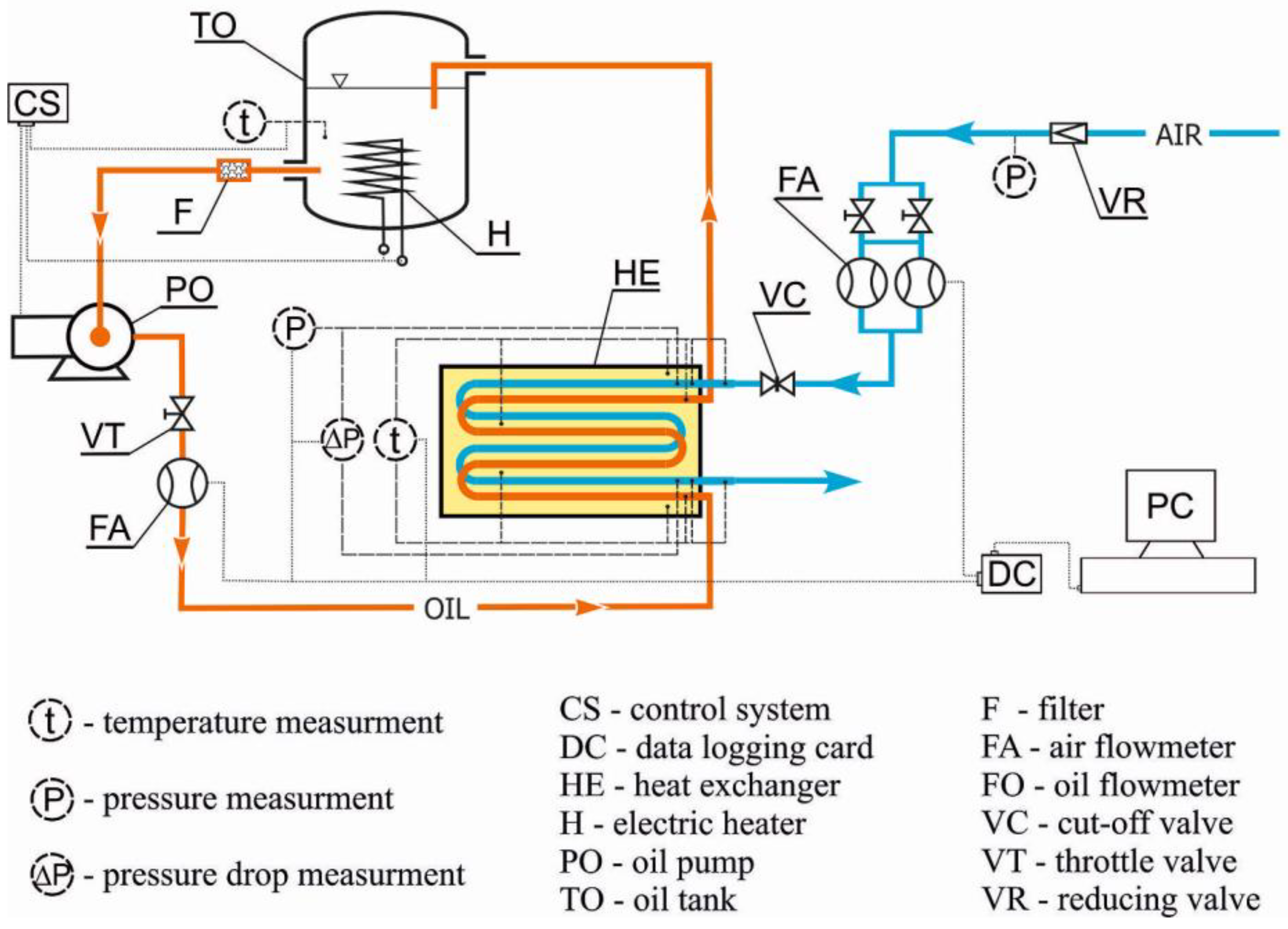 Materials 17 05557 g005