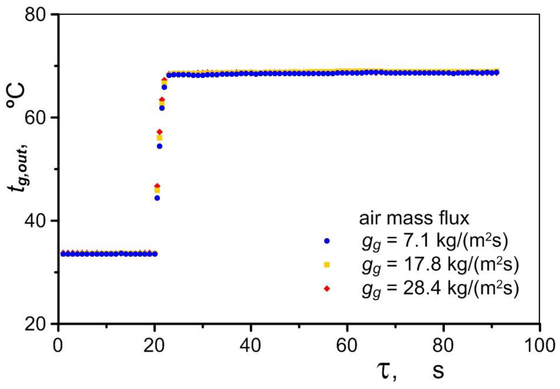 Materials 17 05557 g007