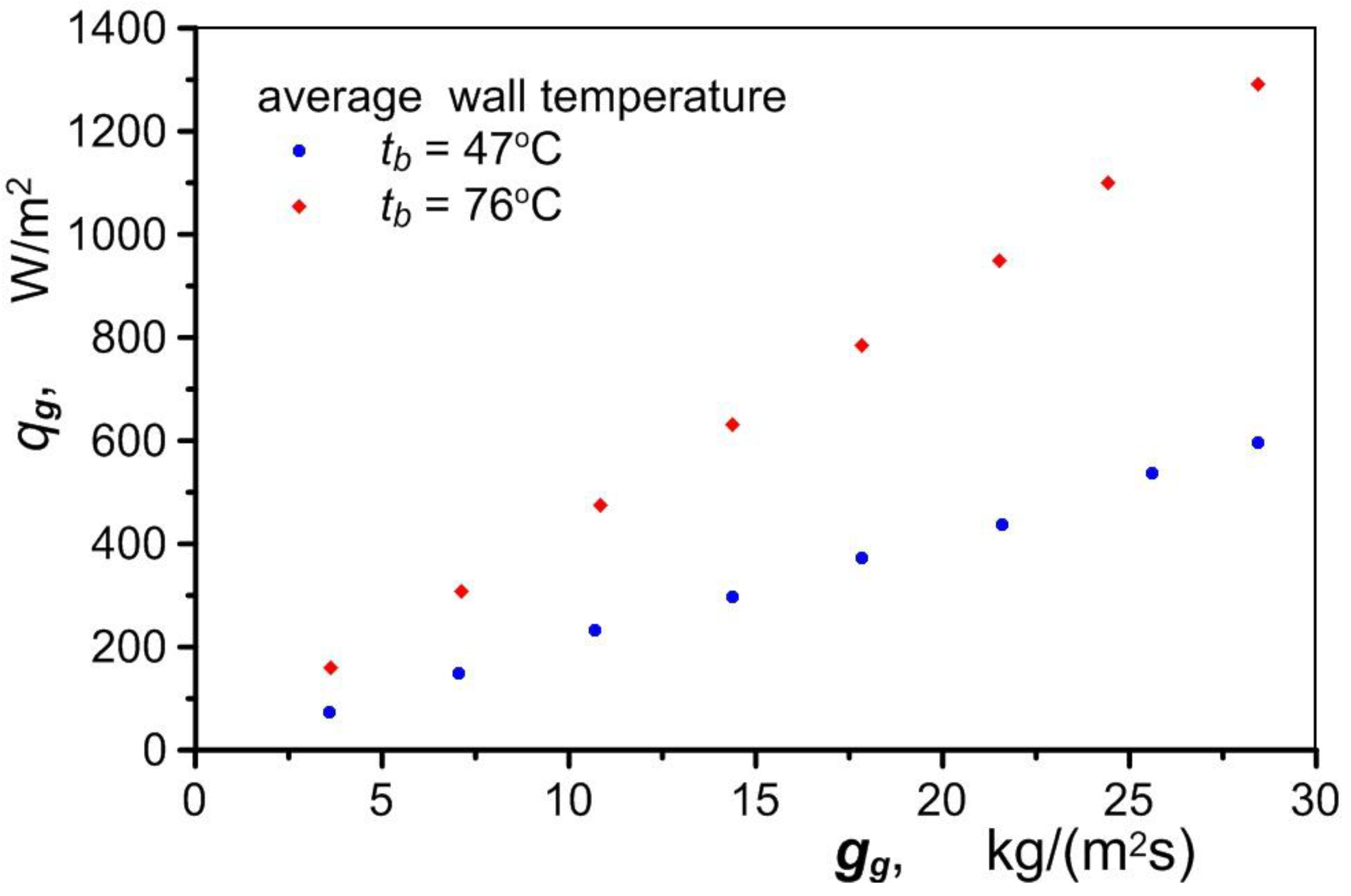 Materials 17 05557 g008