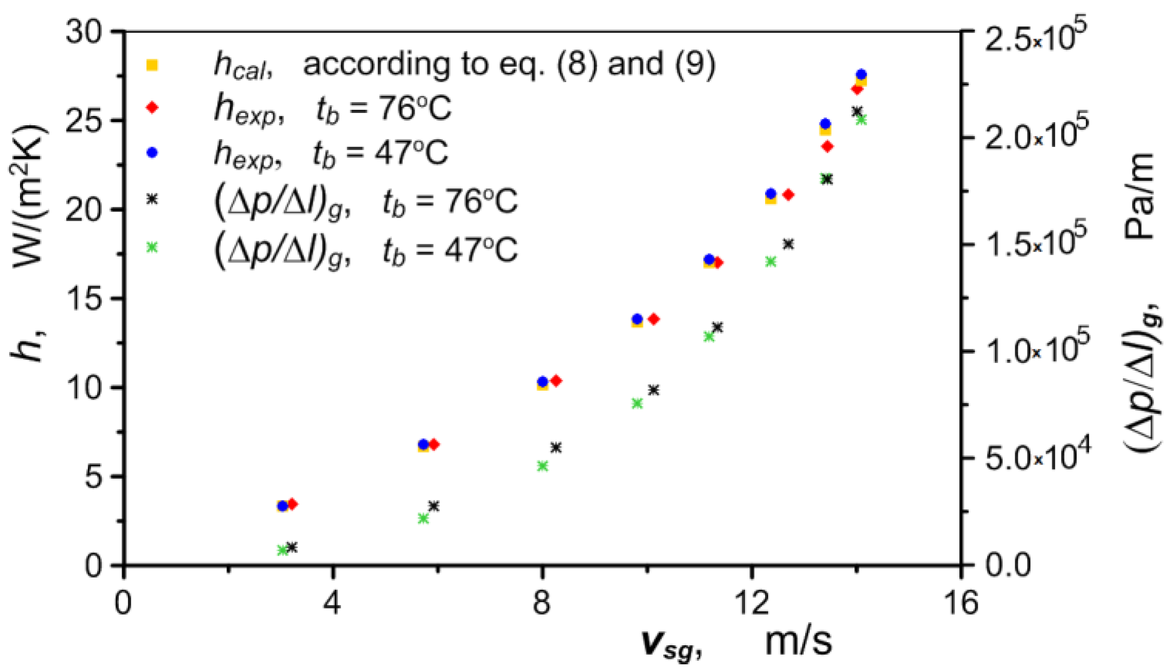 Materials 17 05557 g009