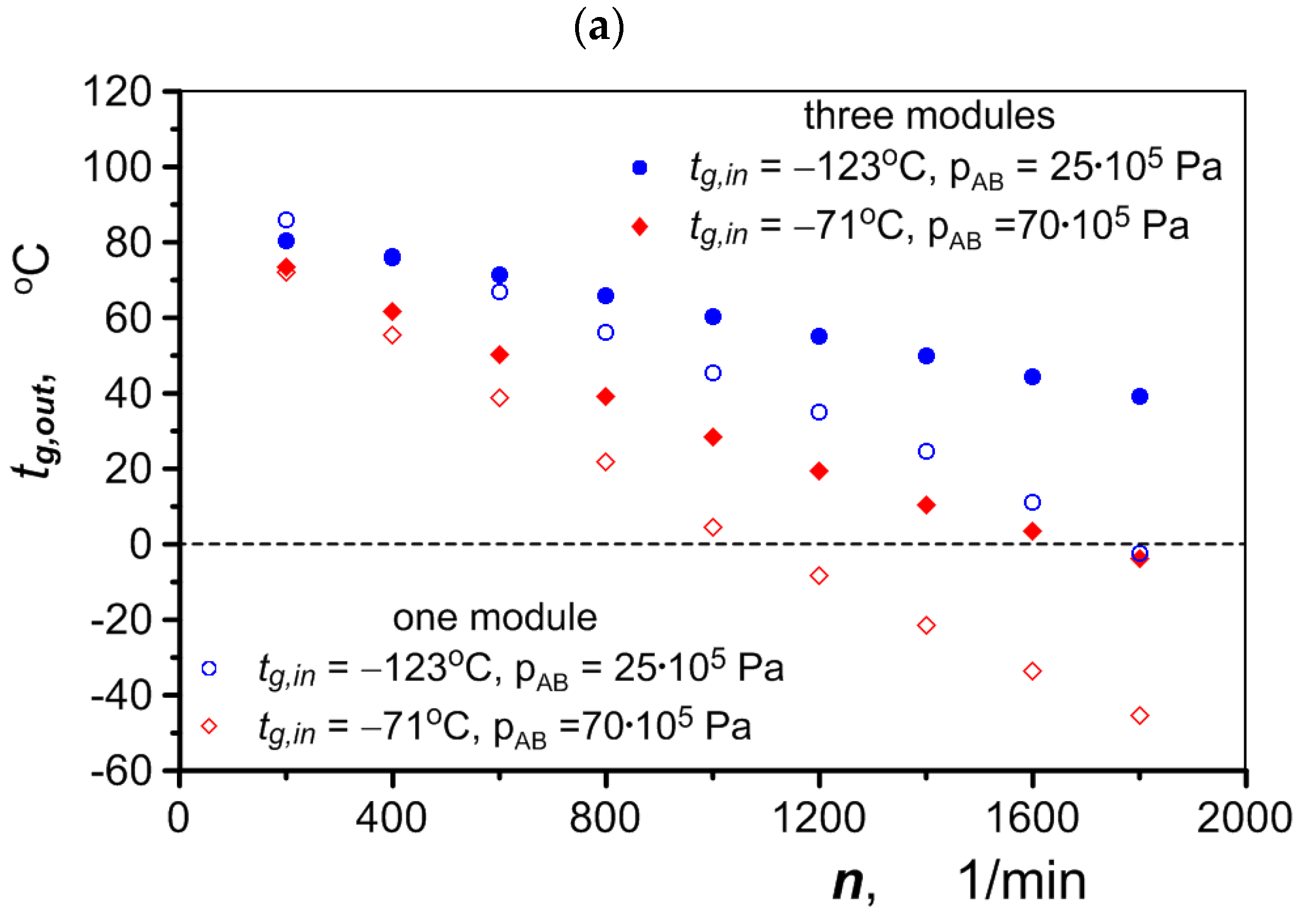 Materials 17 05557 g013a