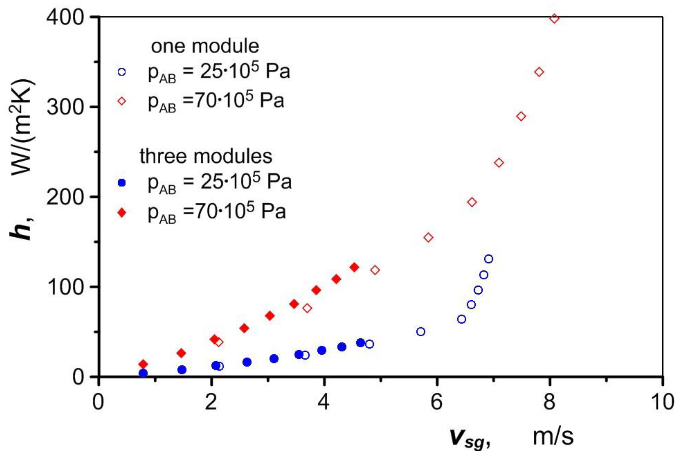 Materials 17 05557 g014
