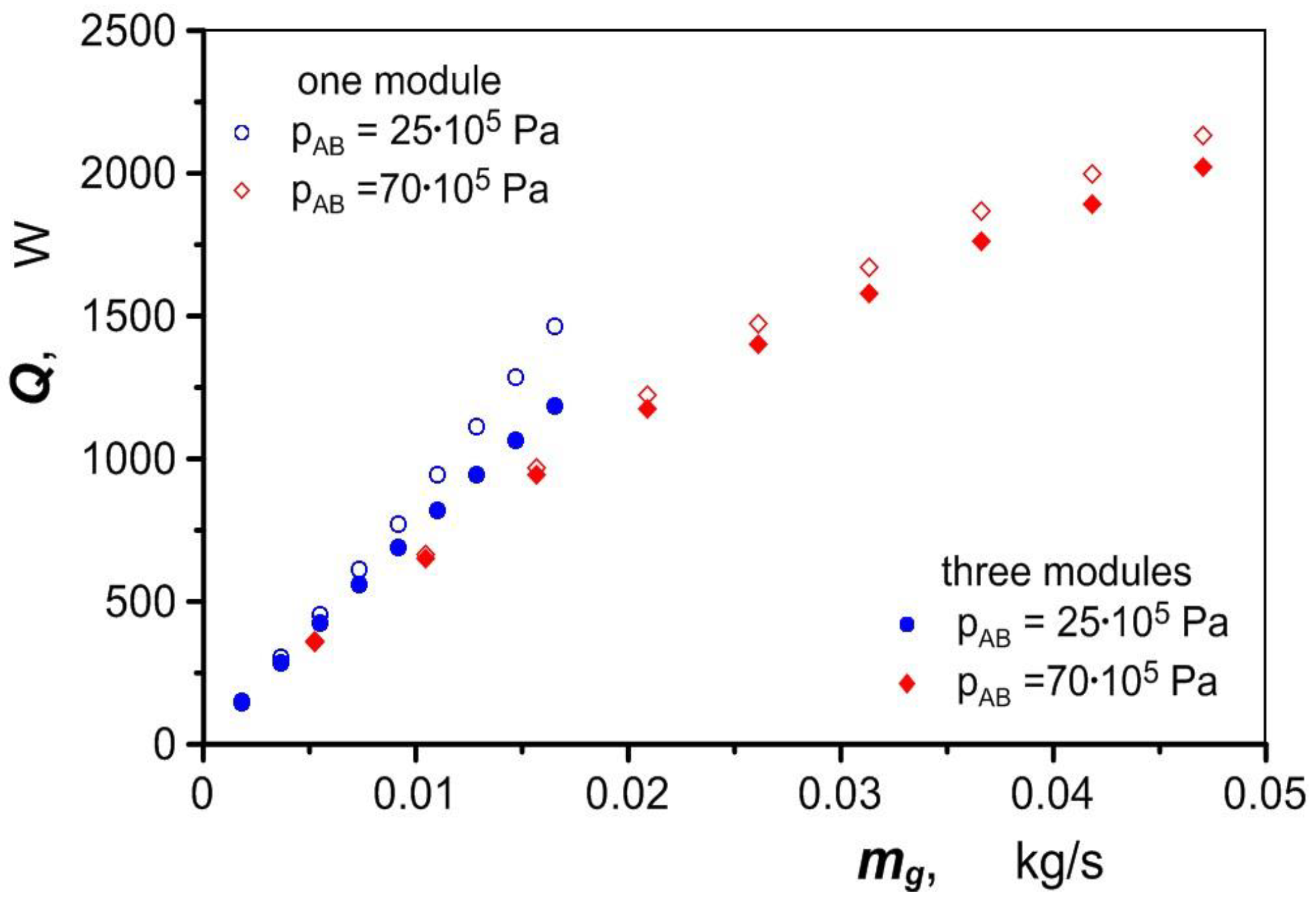 Materials 17 05557 g016