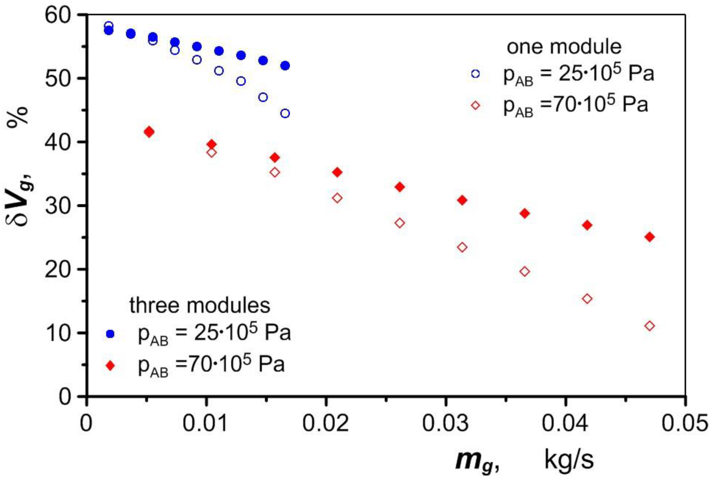 Materials 17 05557 g018