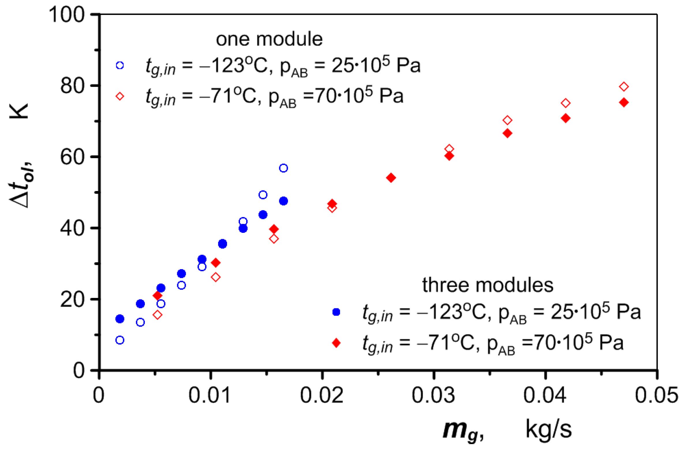Materials 17 05557 g019