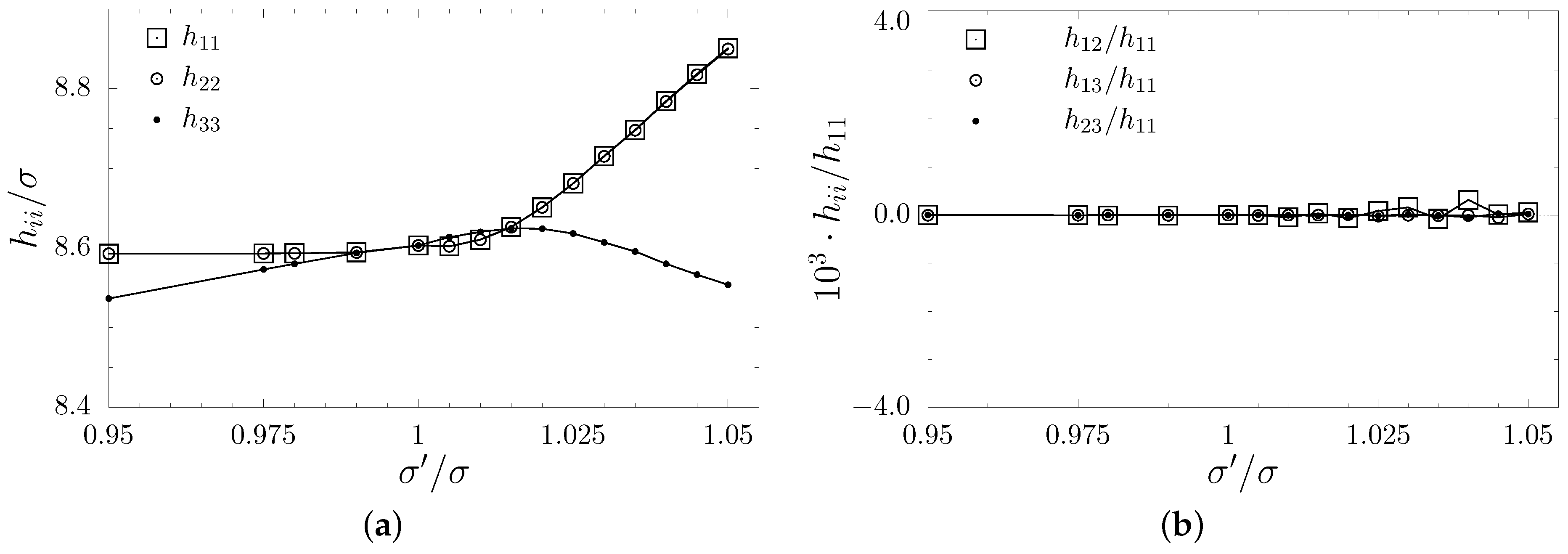 Materials 17 05558 g002