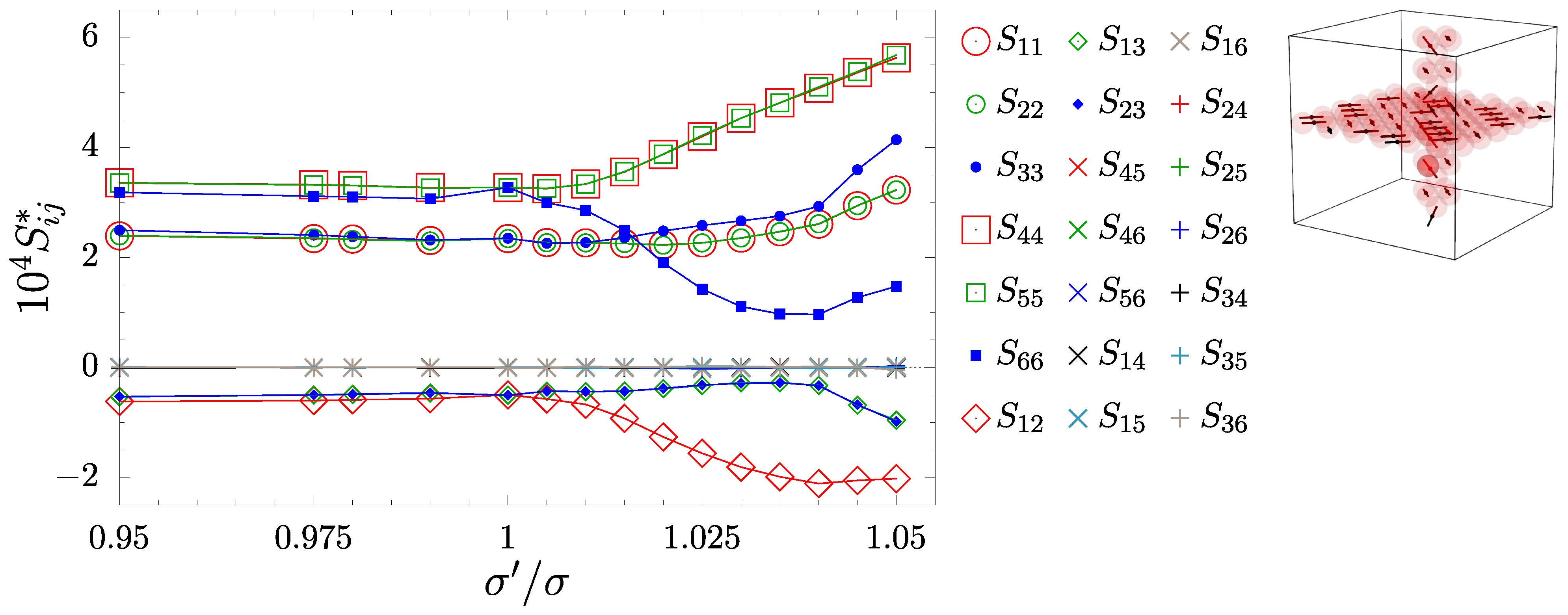 Materials 17 05558 g003