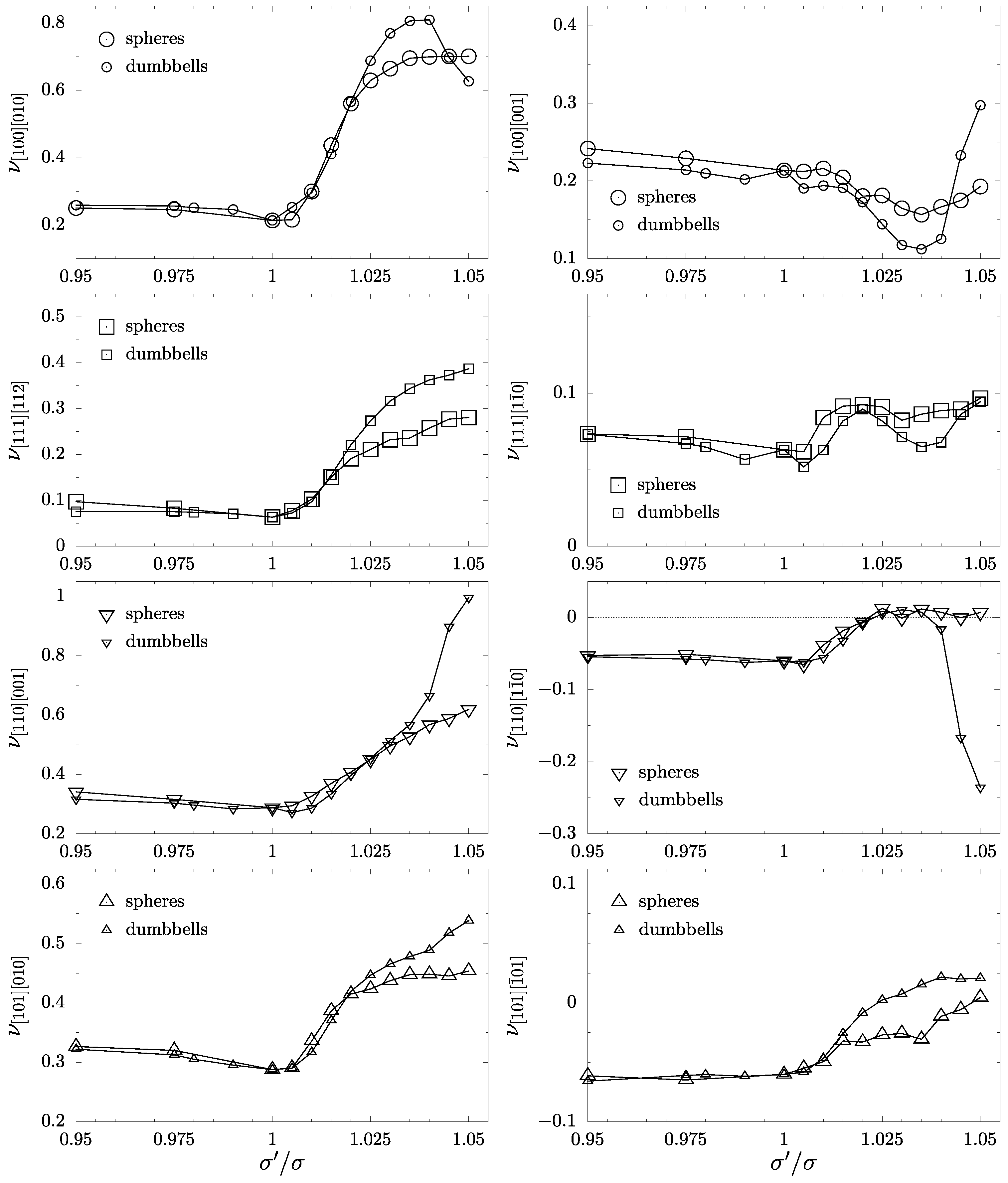 Materials 17 05558 g005