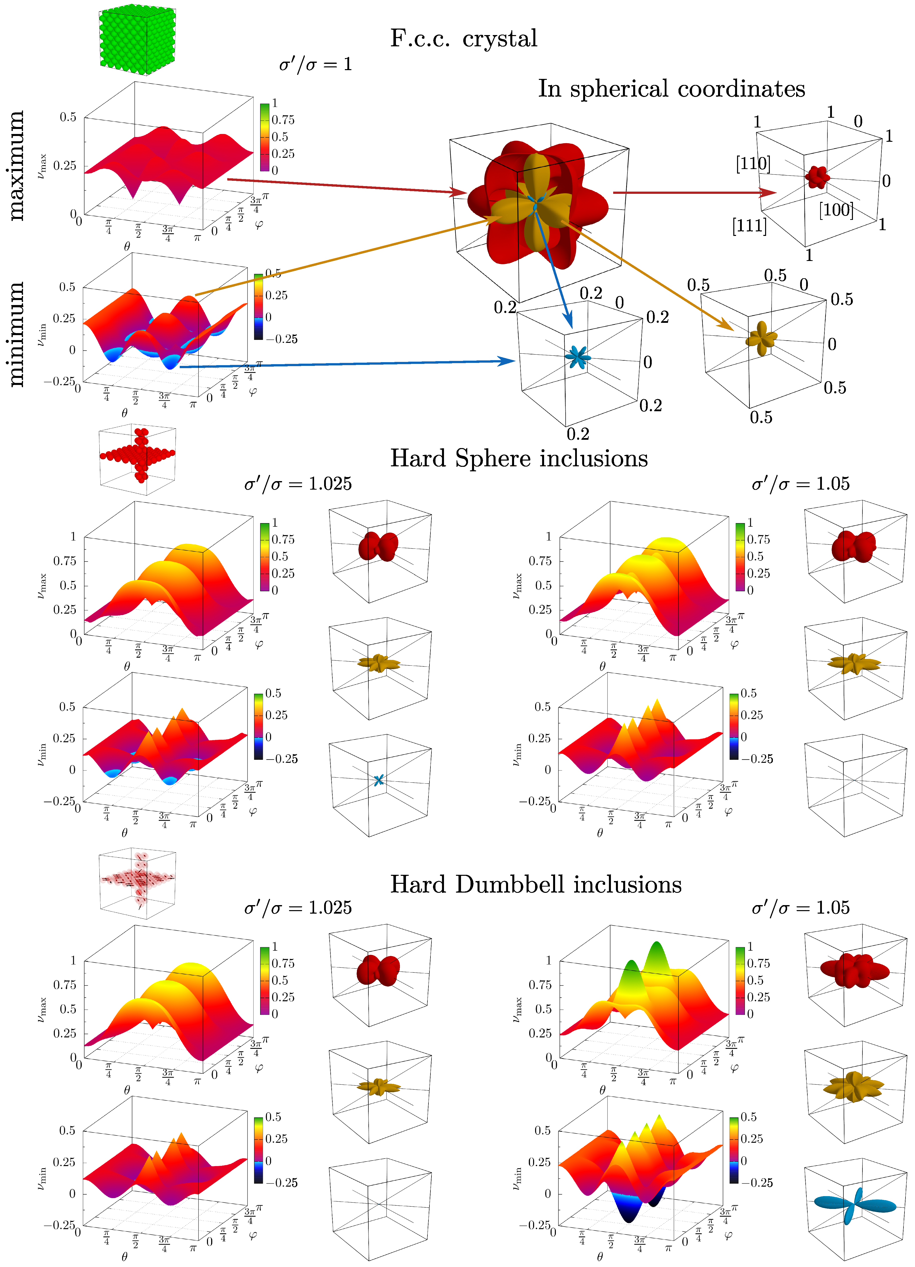 Materials 17 05558 g007