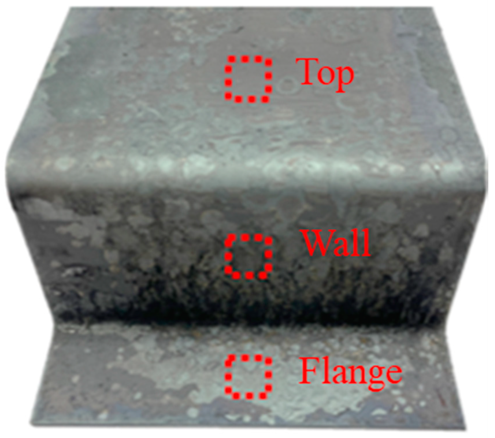 Materials 17 05563 g007 Materials 17 05563 g007
