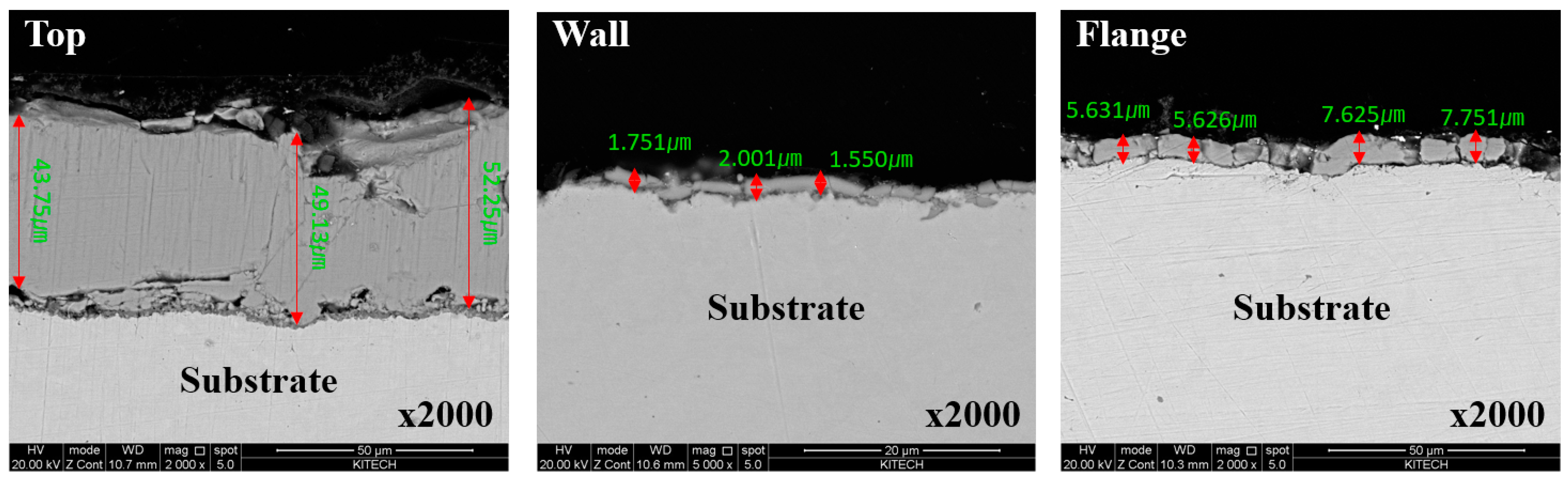 Materials 17 05563 g008 Materials 17 05563 g008