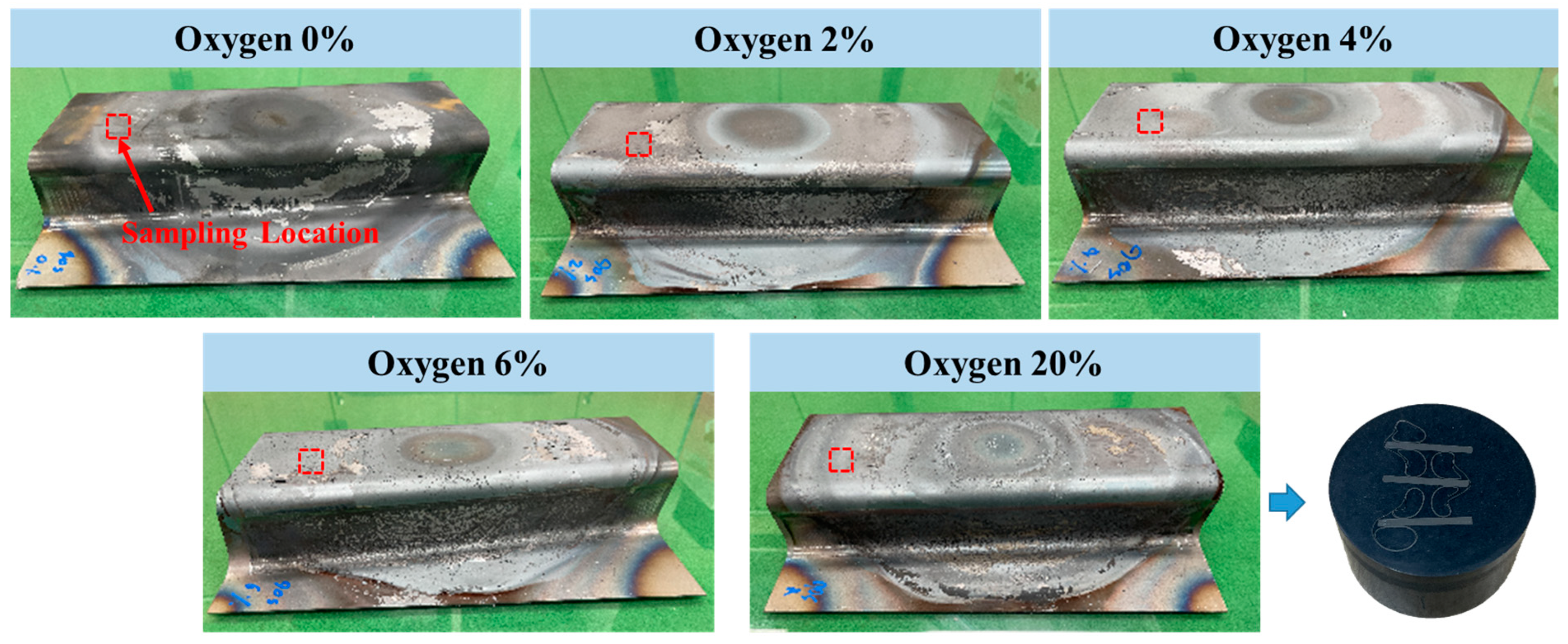 Materials 17 05563 g018 Materials 17 05563 g018