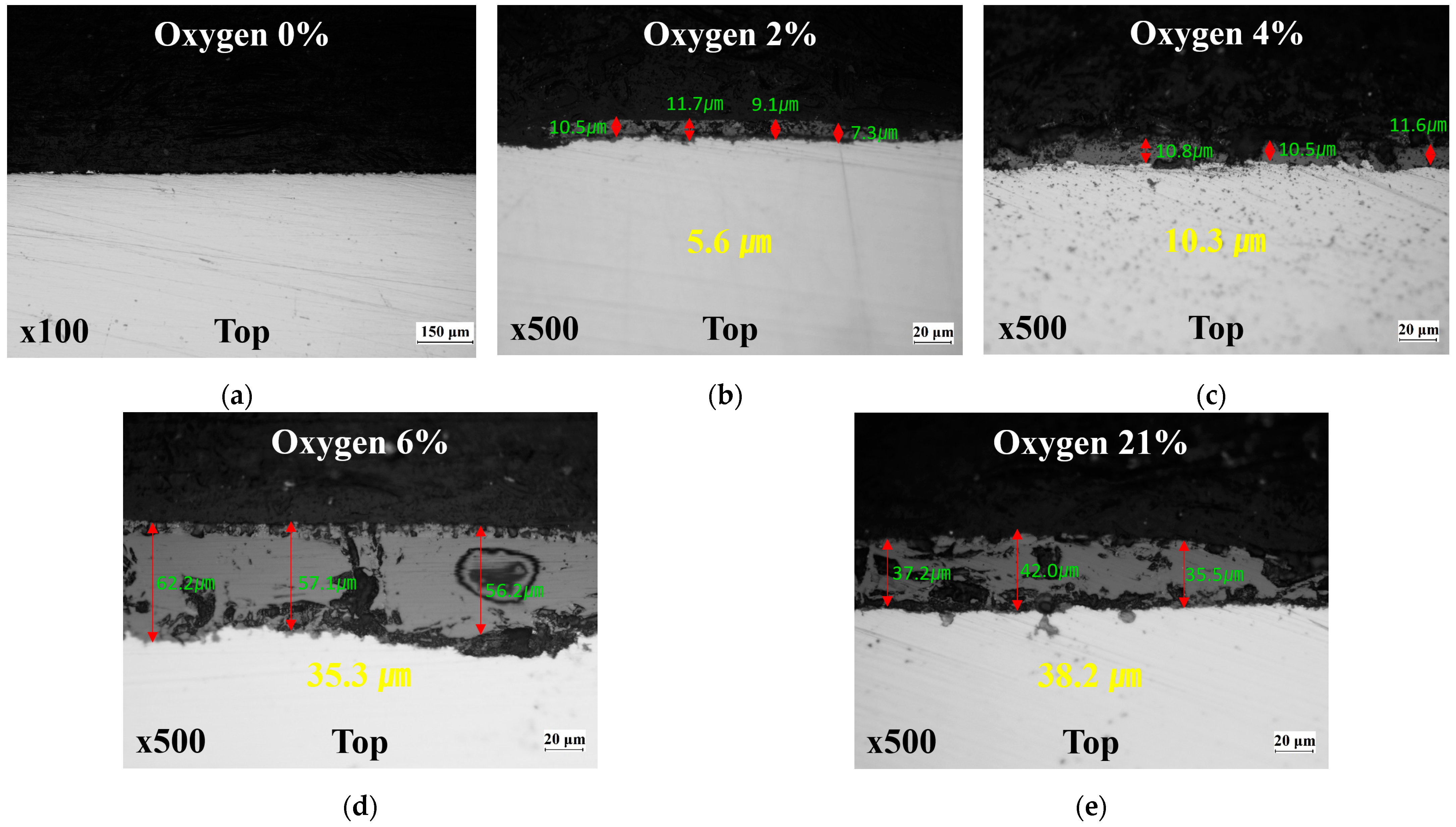 Materials 17 05563 g019 Materials 17 05563 g019