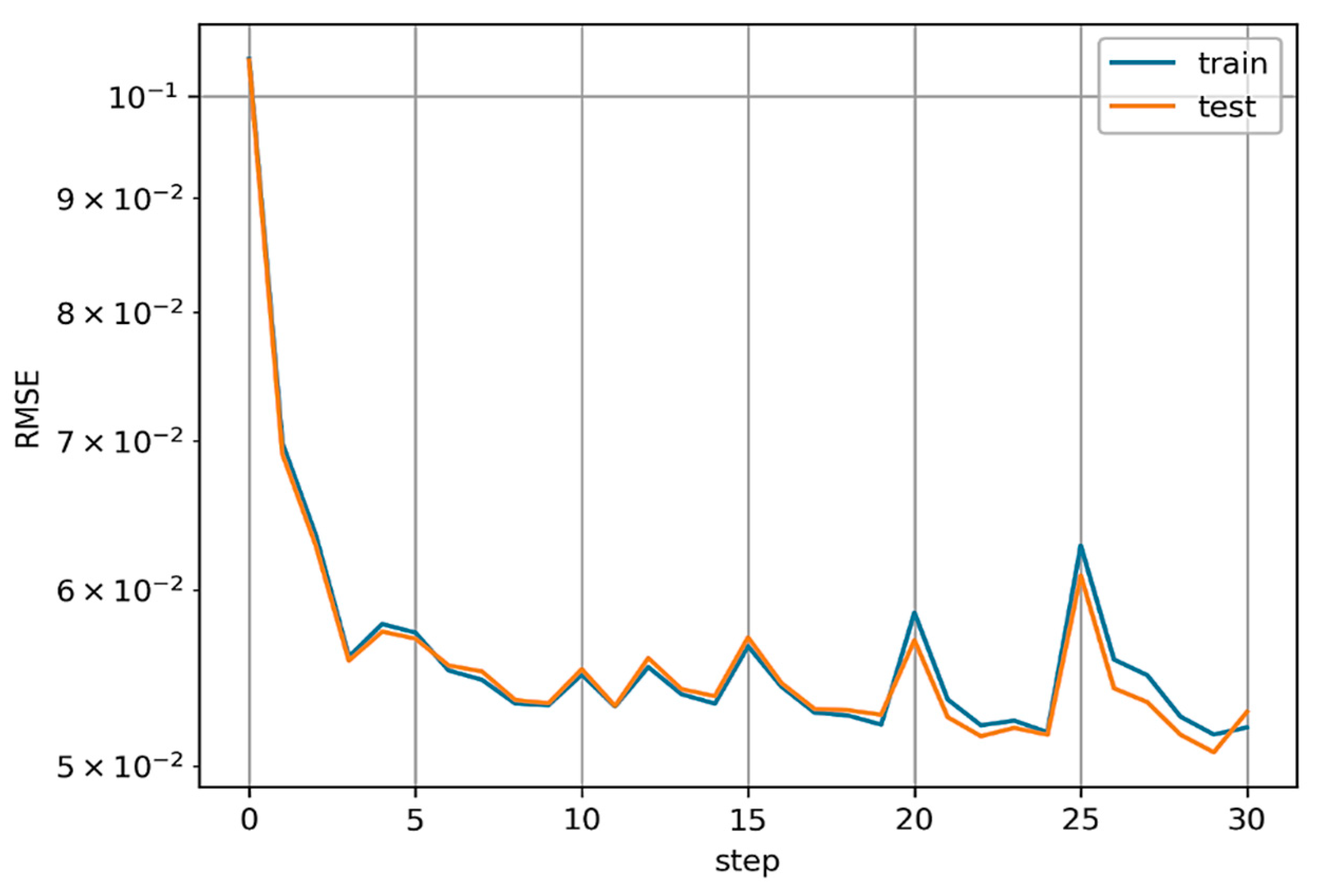 Materials 17 05567 g008