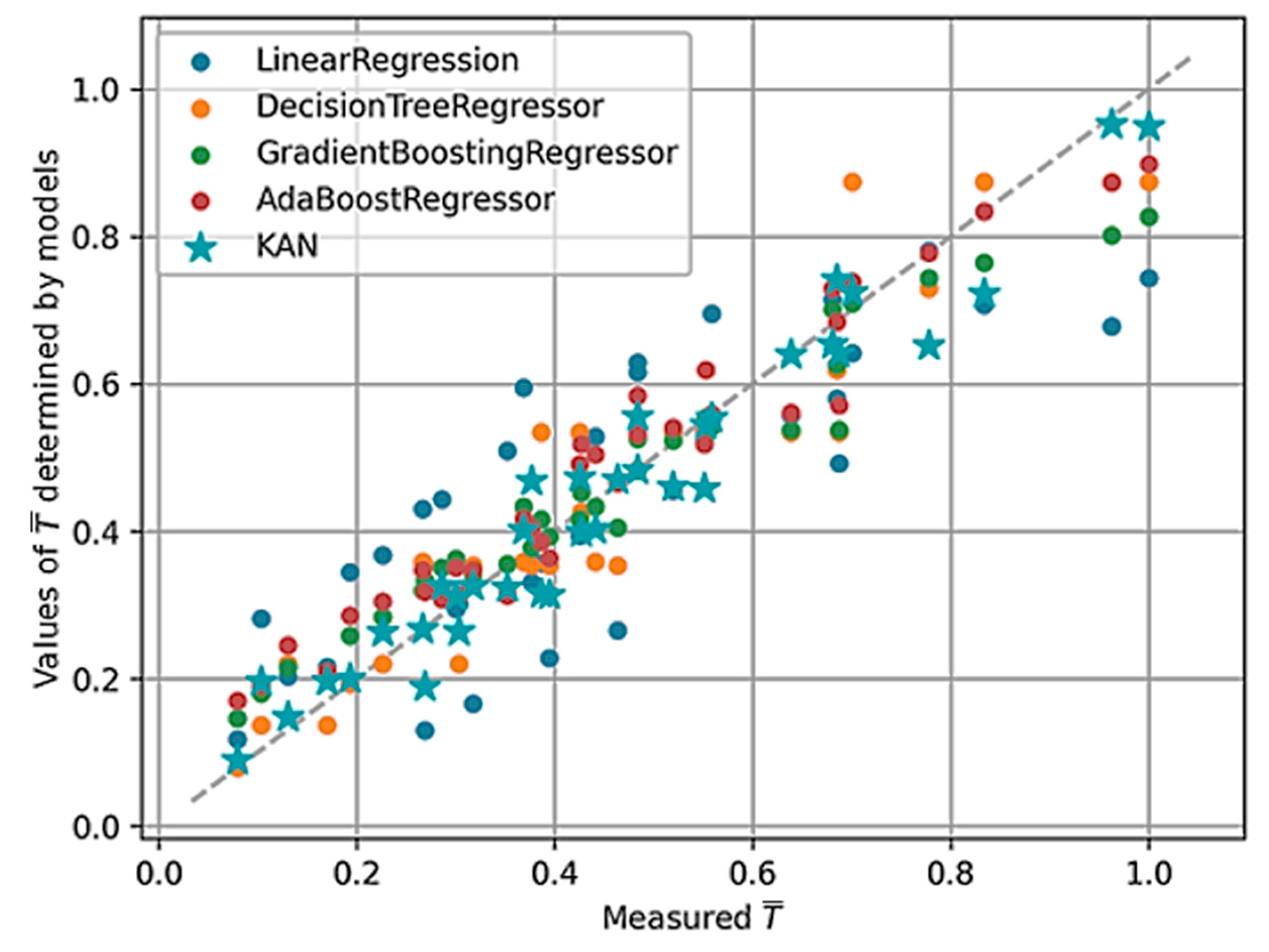 Materials 17 05567 g009