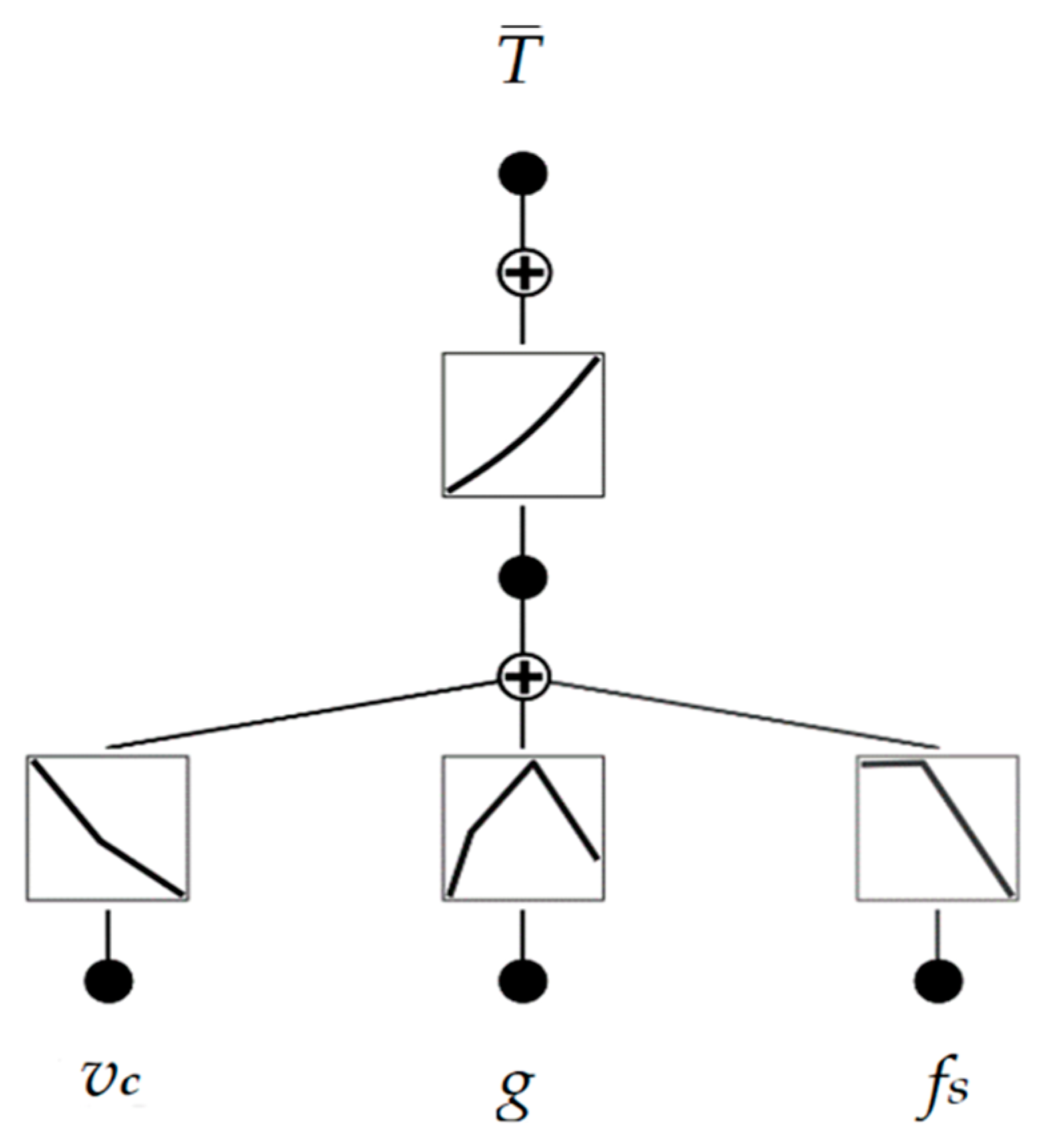 Materials 17 05567 g010