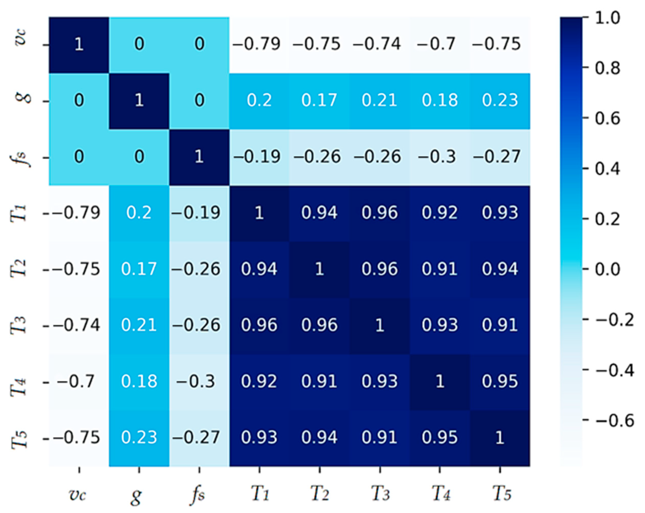 Materials 17 05567 g011