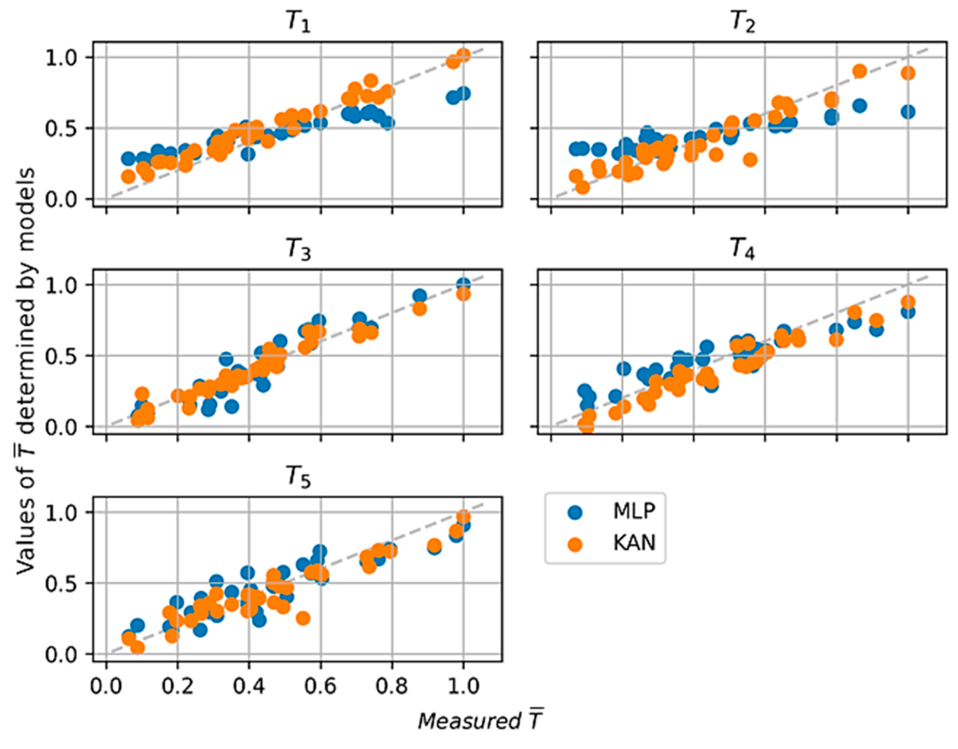 Materials 17 05567 g012