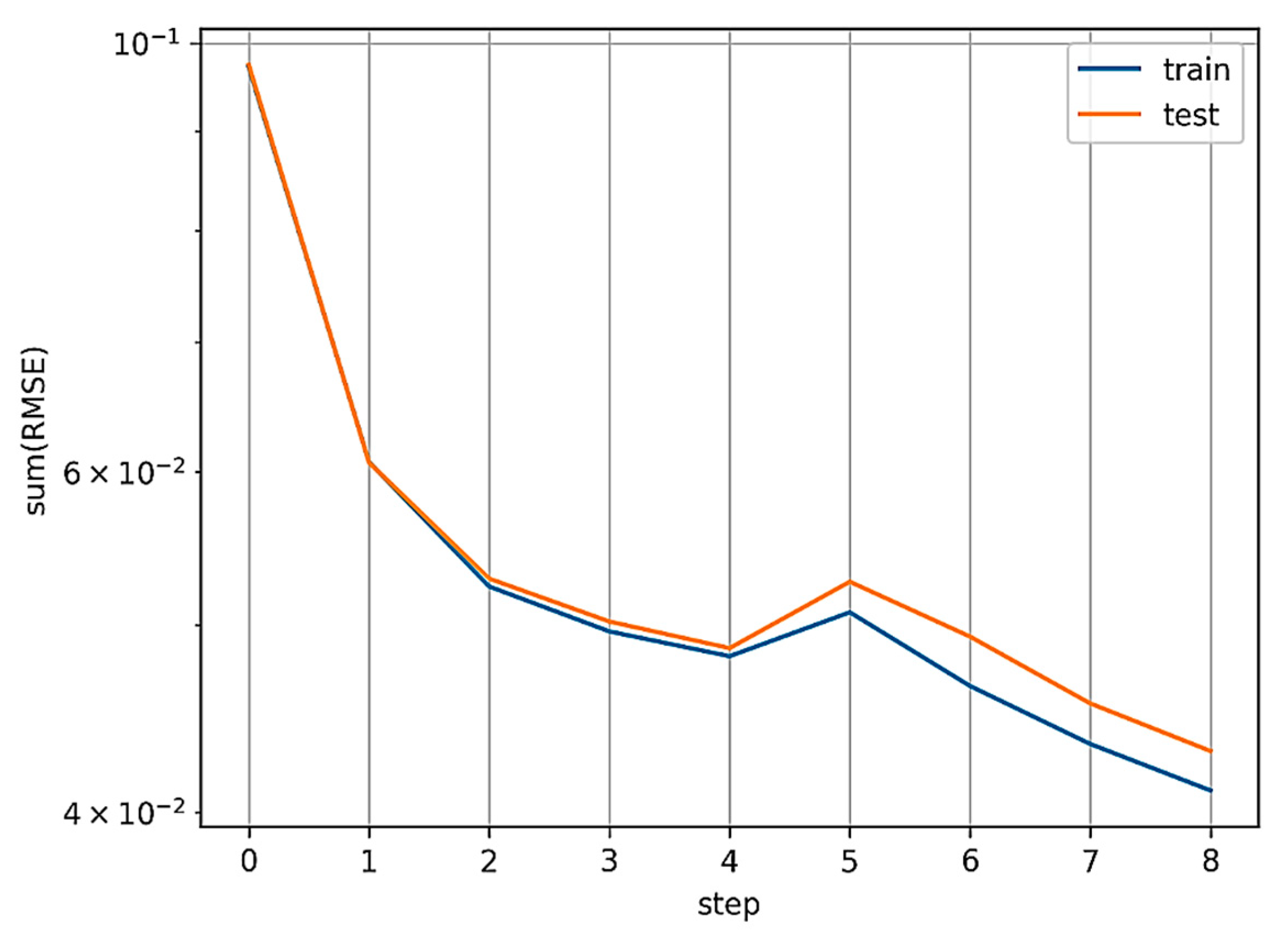 Materials 17 05567 g013