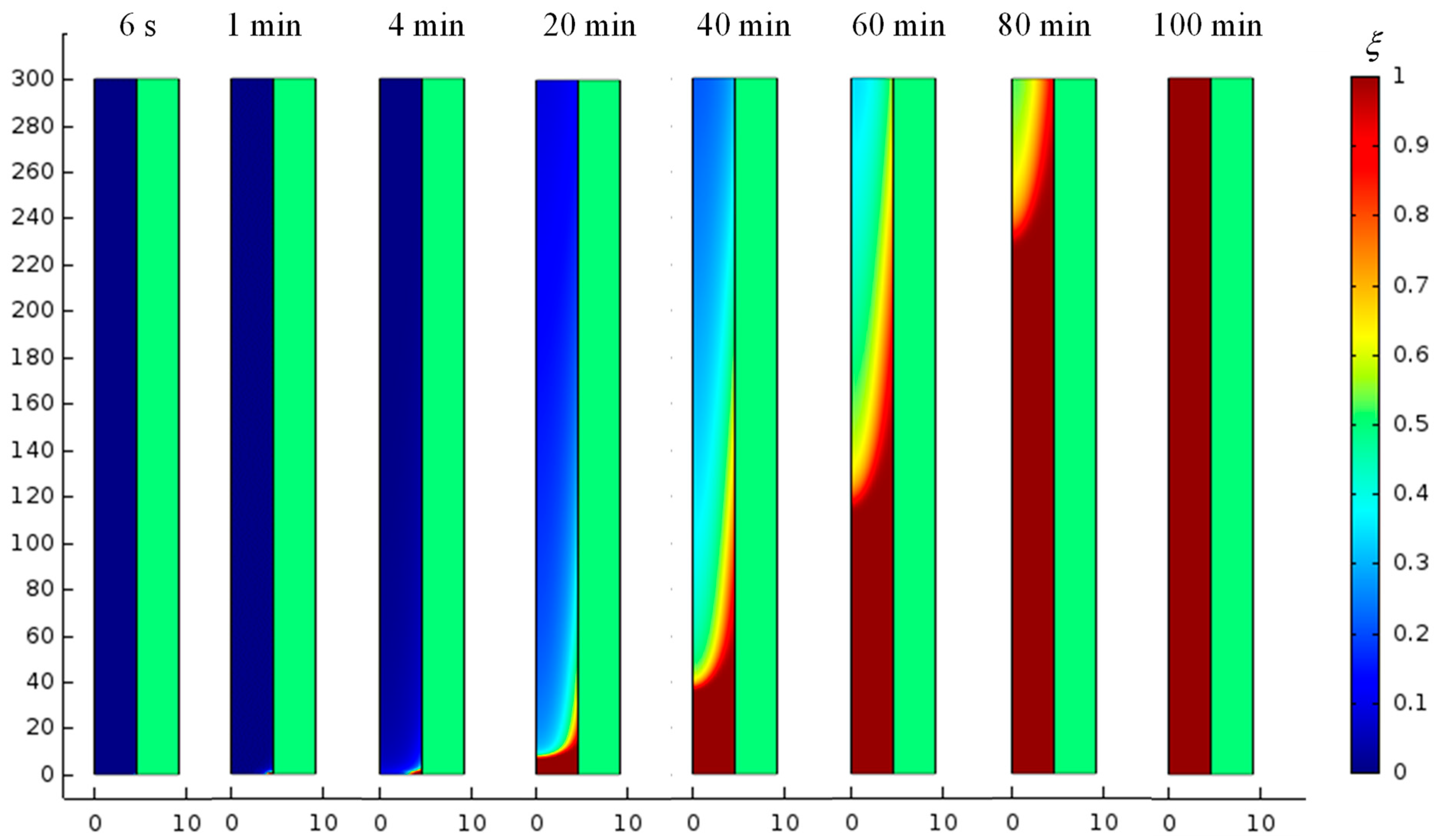 Materials 17 05573 g005