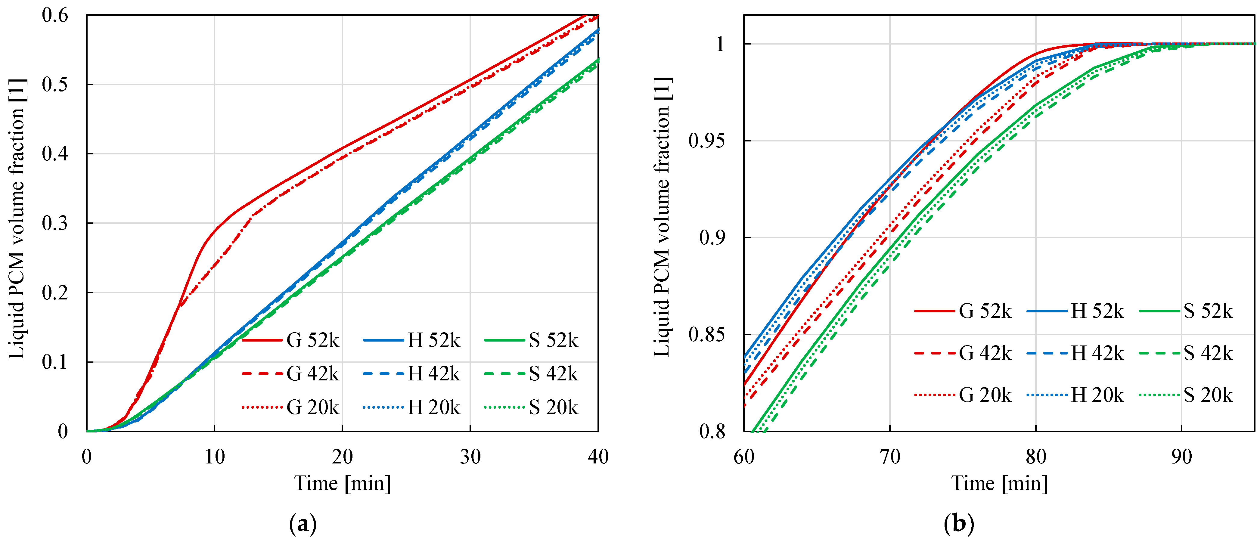 Materials 17 05573 g007