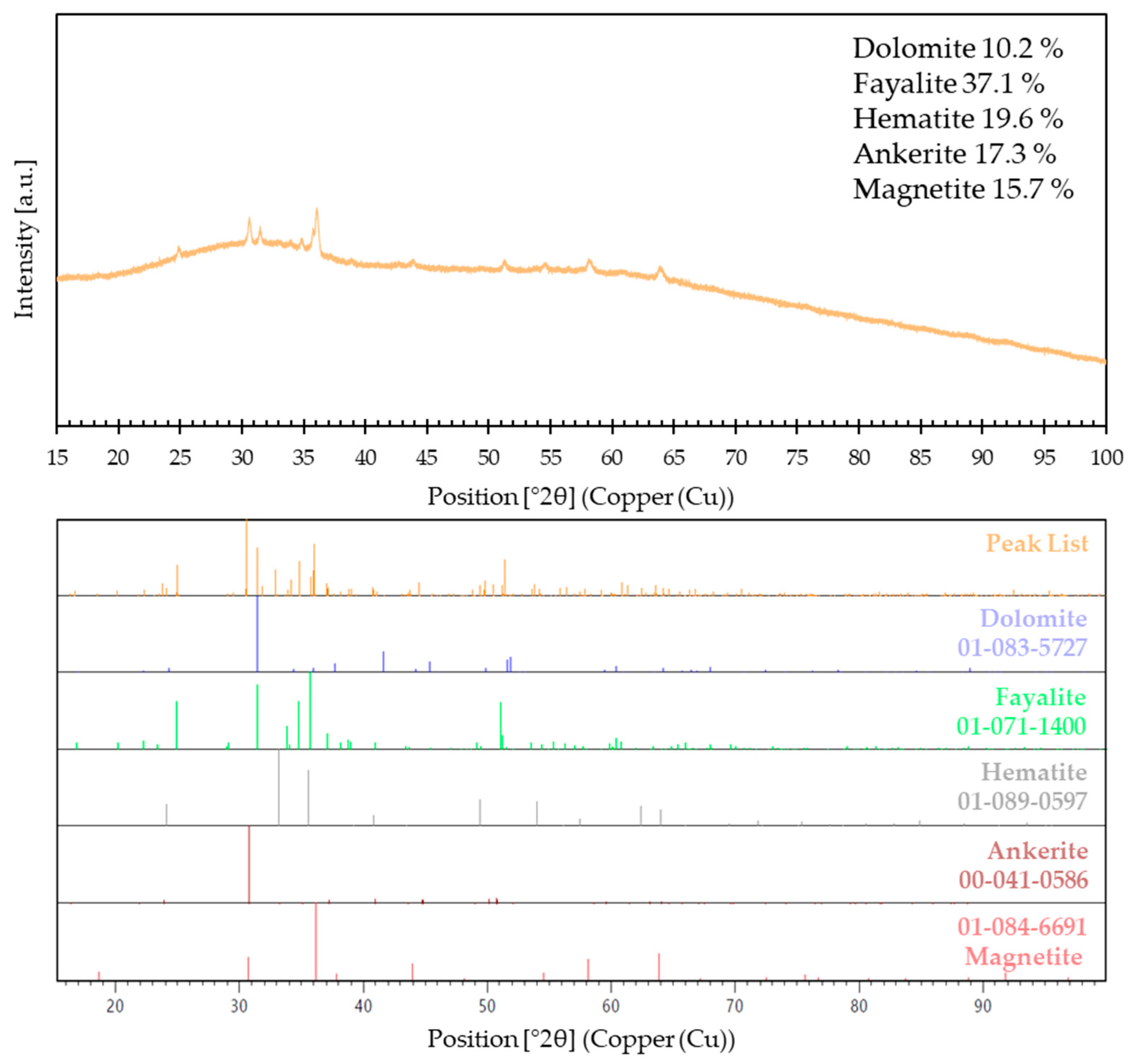 Materials 17 05581 g002
