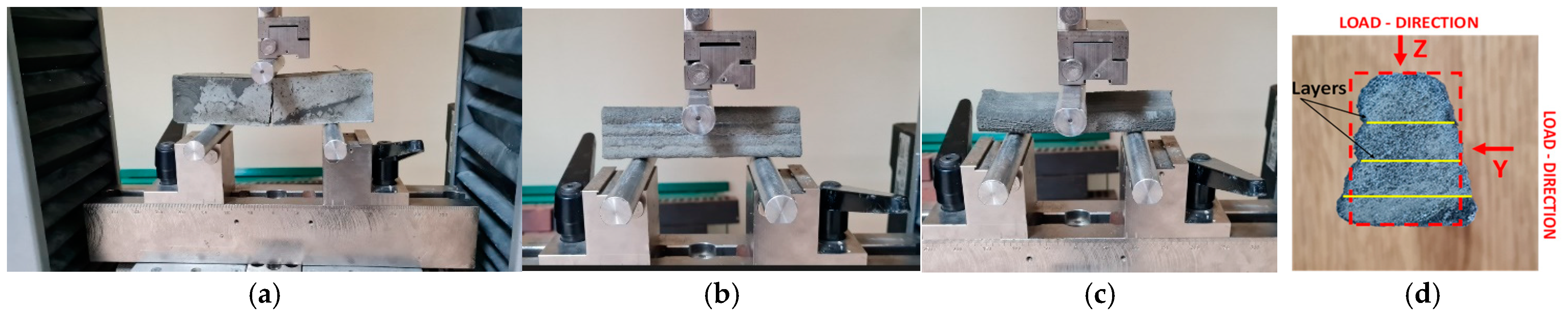 Materials 17 05581 g007